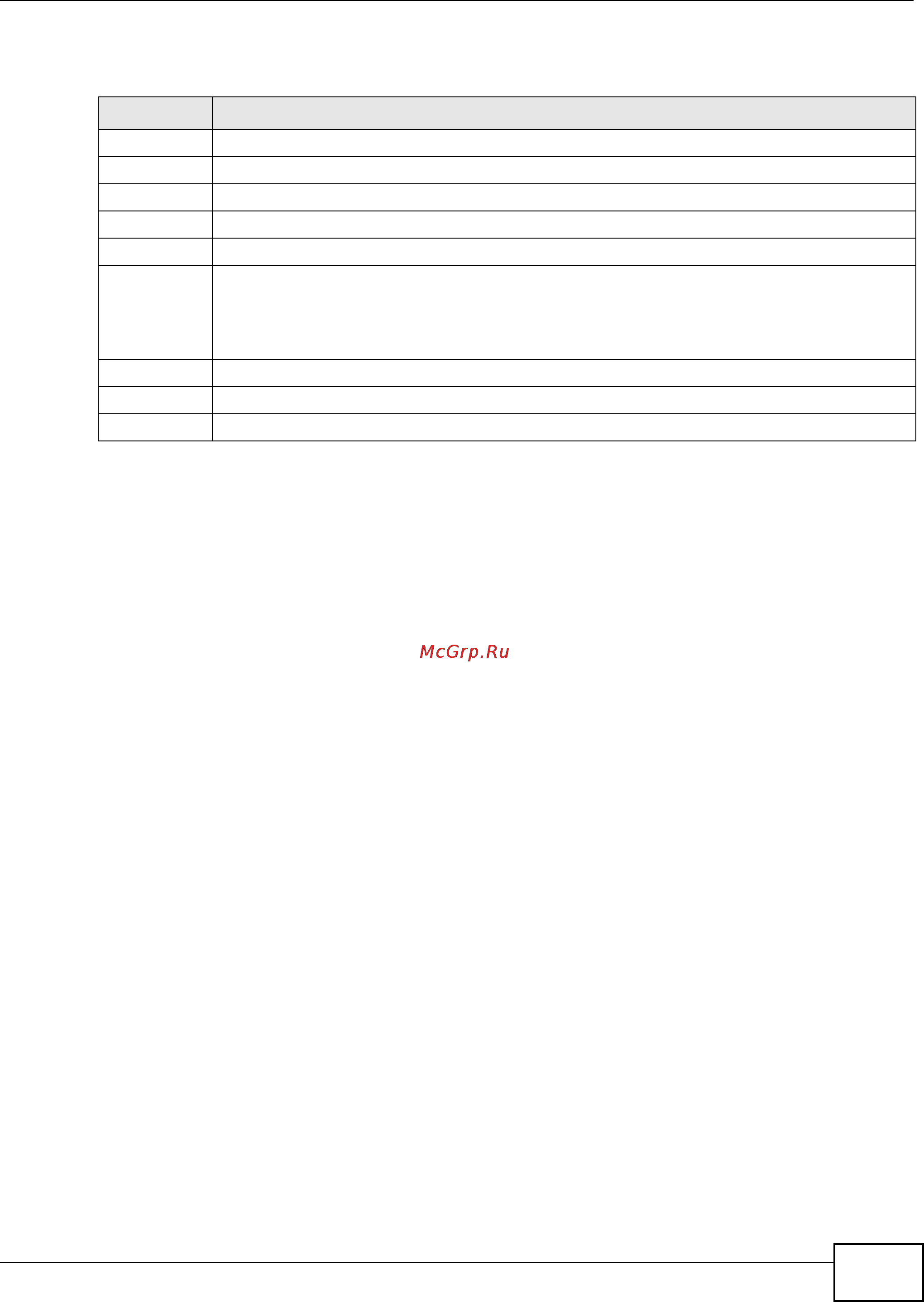 Zyxel IES-6000 [959/1156] 1 show mstp command
