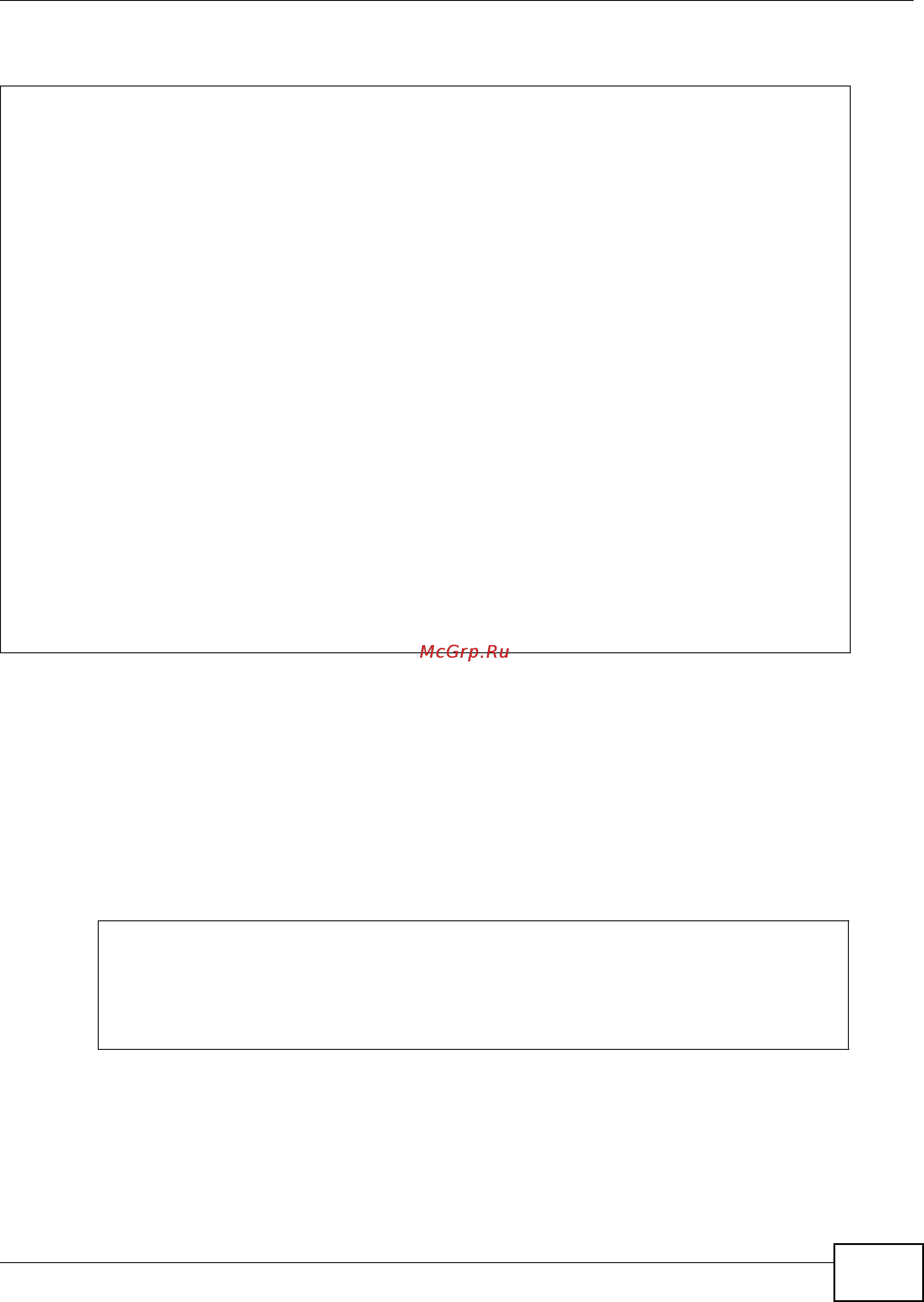 Zyxel IES-6000 [969/1156] 0 show user command
