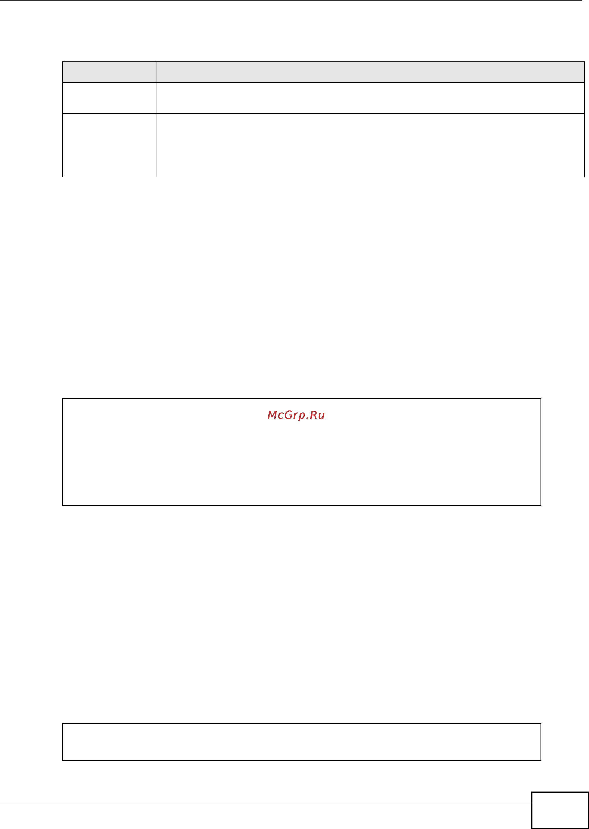 Zyxel IES-5106 [975/1156] 8 show vlan command