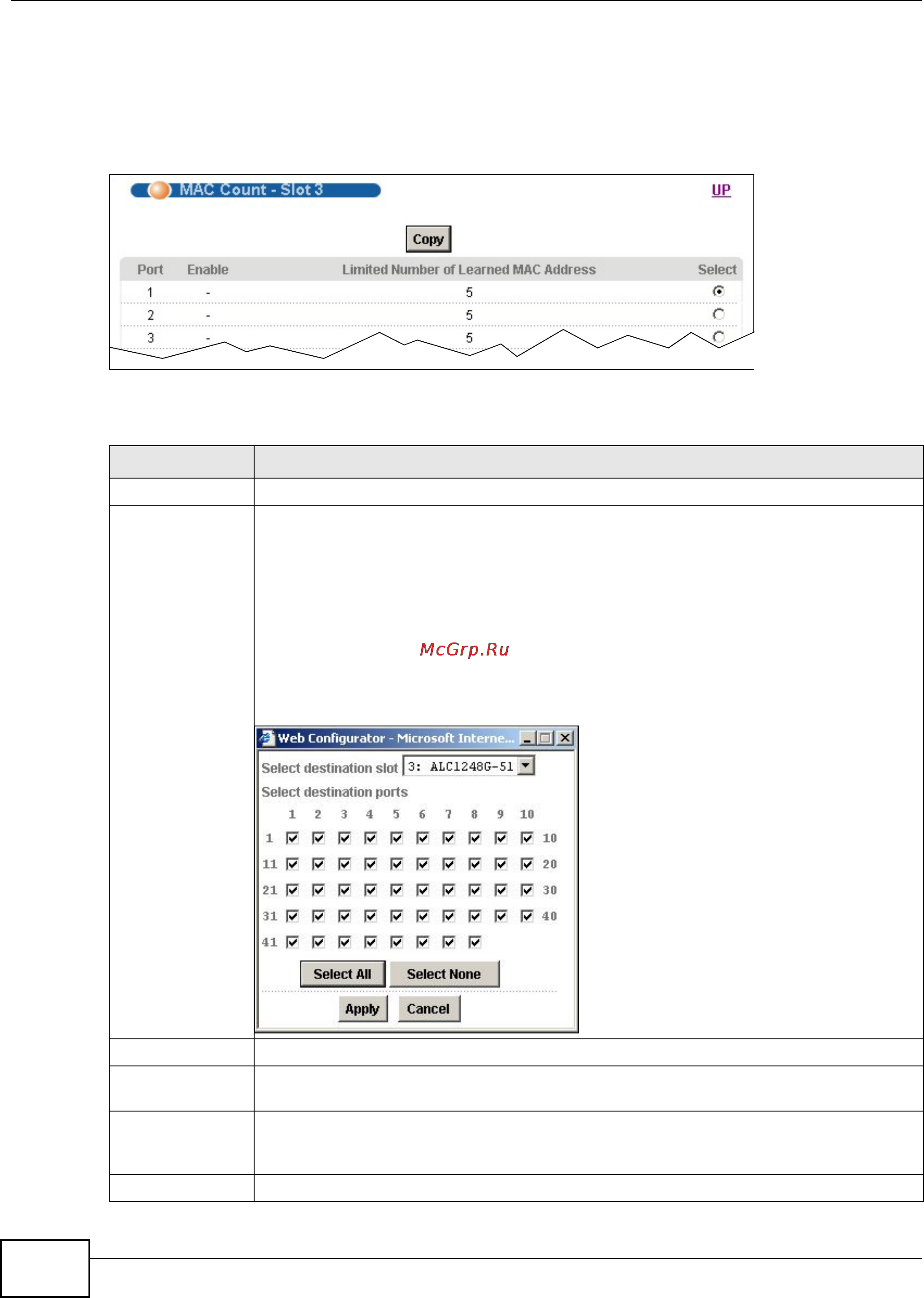 Zyxel IES-6000 [98/1156] Mac count slot screen