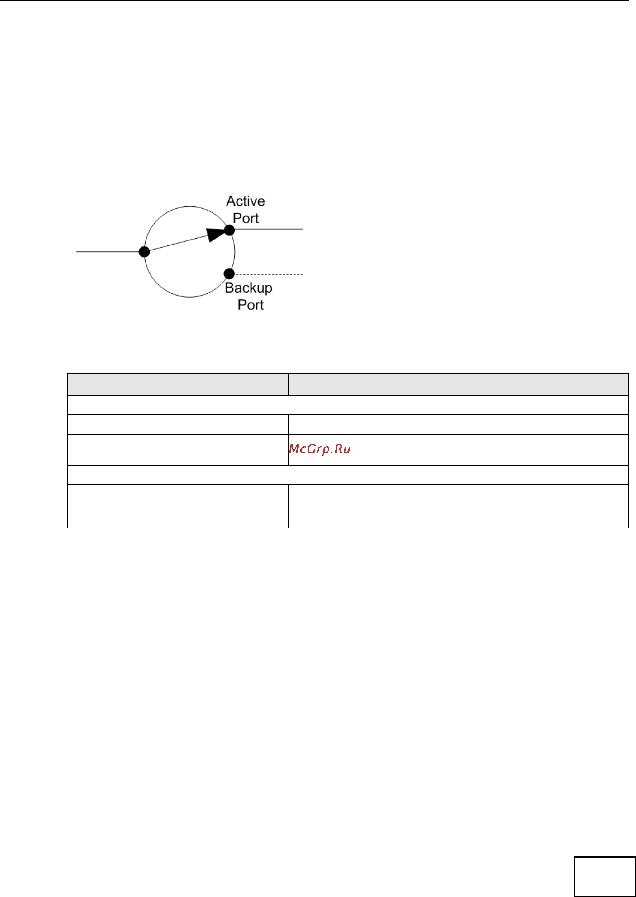 Port Protection Curly - mzdjsy8