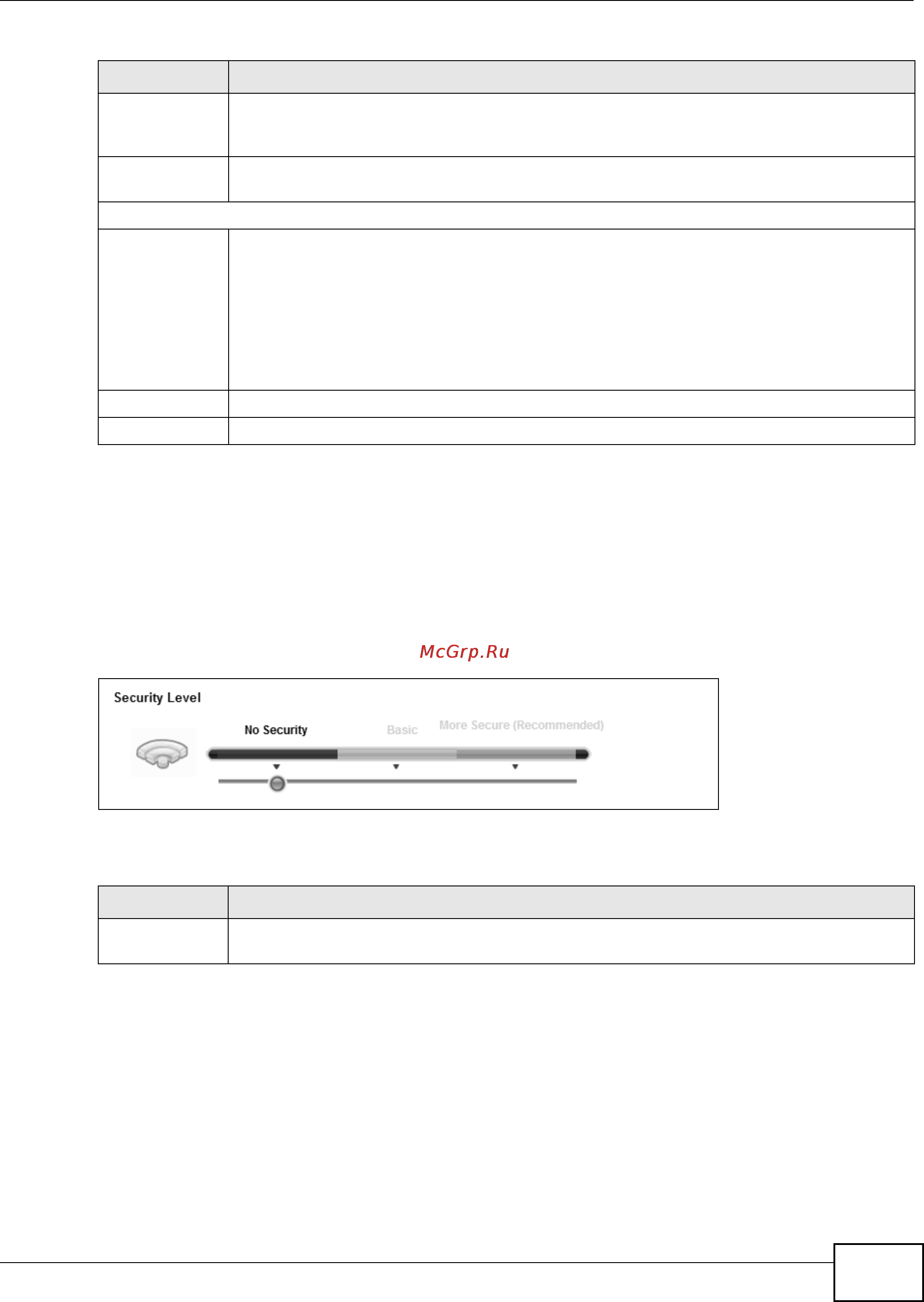 Zyxel VMG1312-B10B [105/394] No security