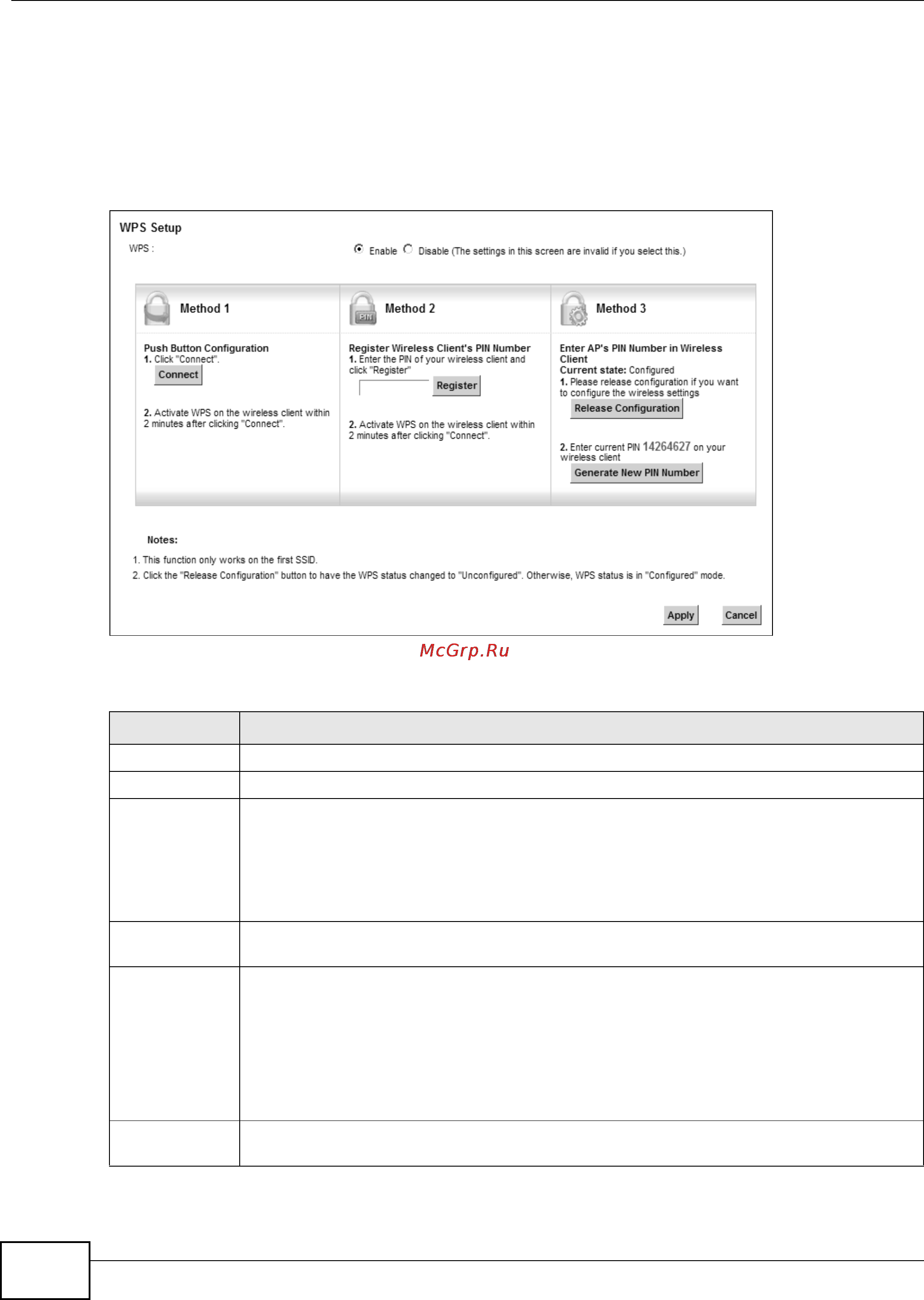 Zyxel VMG1312-B10B [116/394] Note the device applies the security settings of the ssid1 profile see section 7 on page 102 if you want to use the wps feature make sure you have set the security mode of ssid1 to wpa2 psk or no security