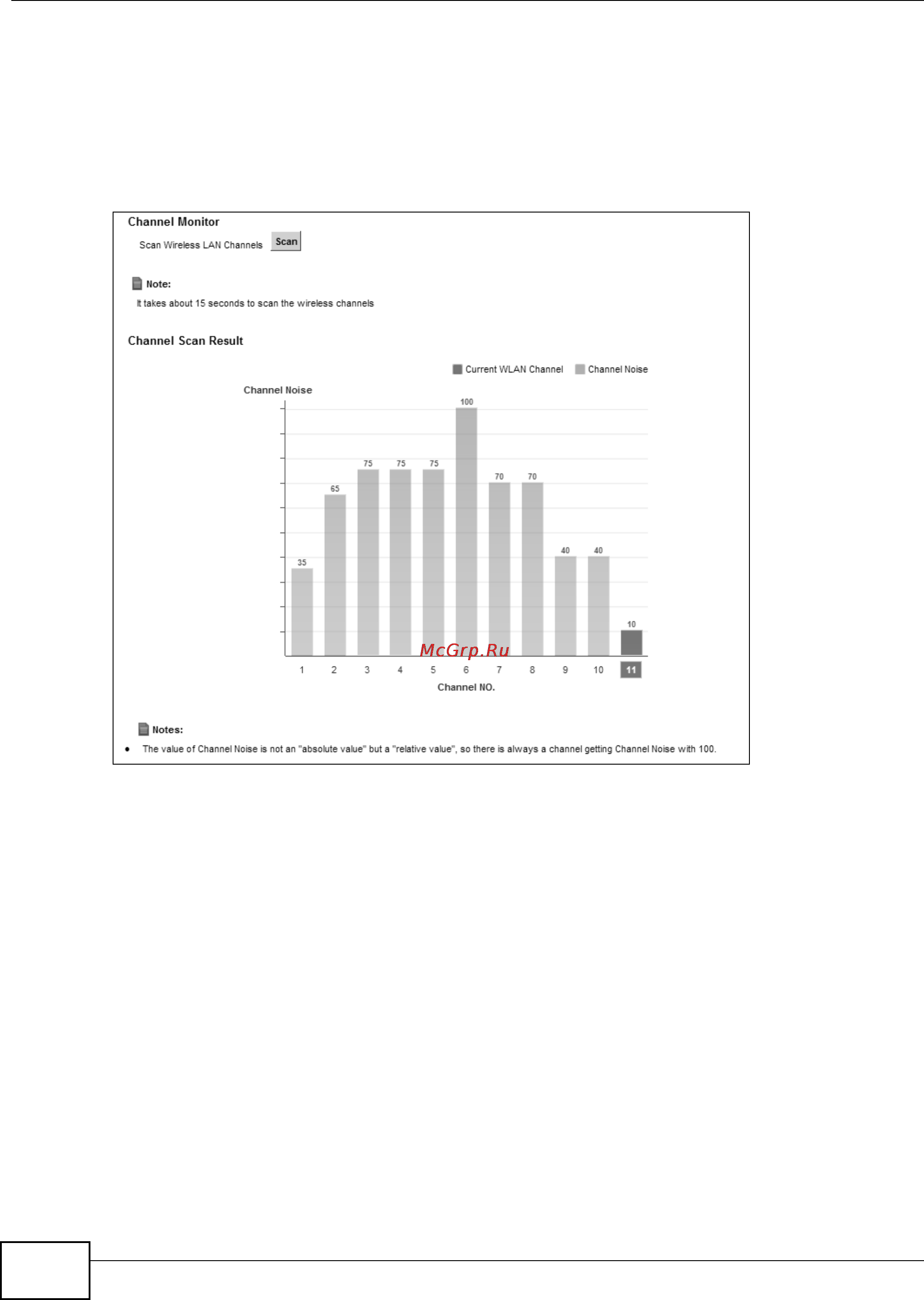 Zyxel VMG1312-B10B [122/394] Wireless network overview