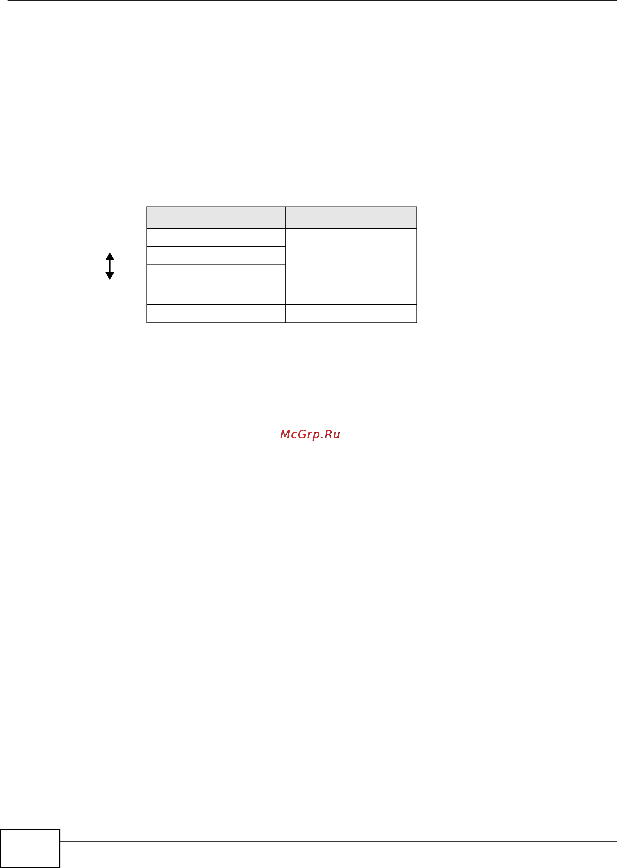 Zyxel VMG1312-B10B [126/394] Signal problems