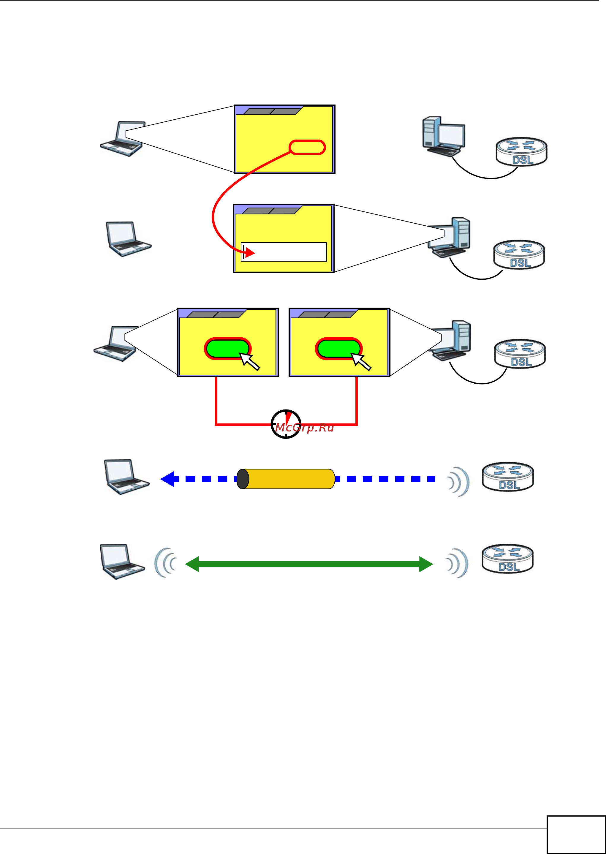 Zyxel VMG1312-B10B [131/394] How wps works