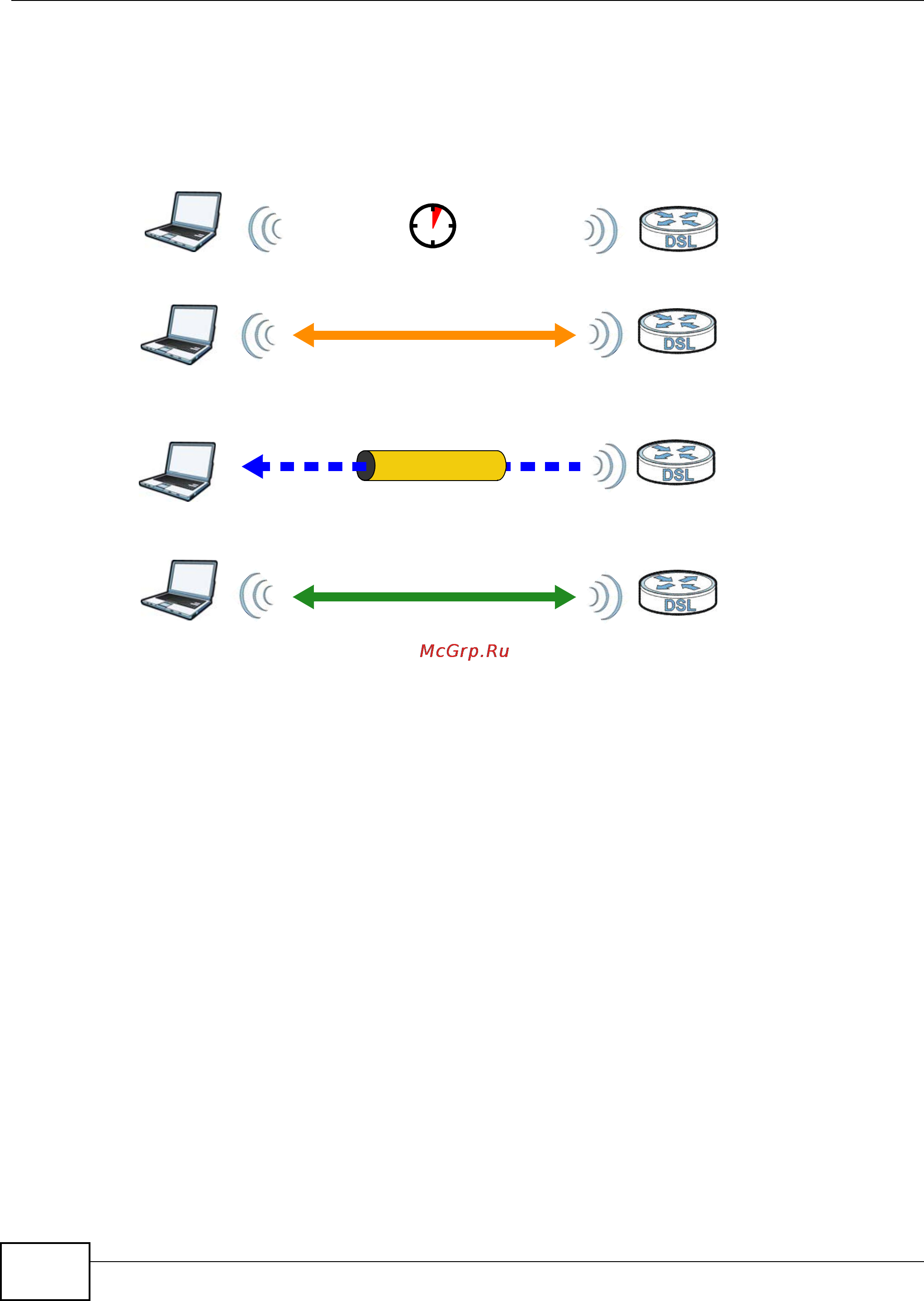 Zyxel VMG1312-B10B [132/394] Example wps network setup