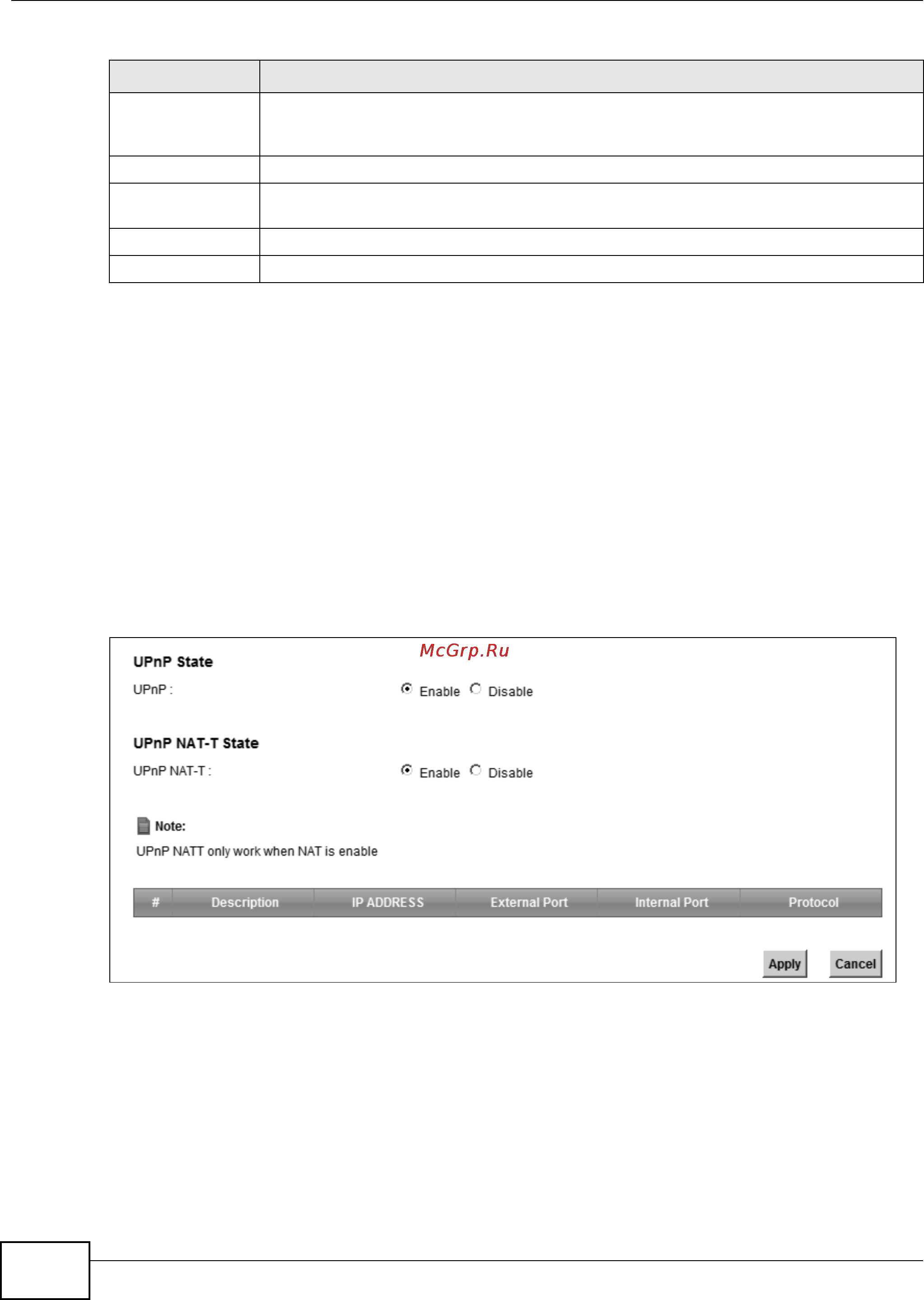 Zyxel VMG1312-B10B [144/394] The upnp screen