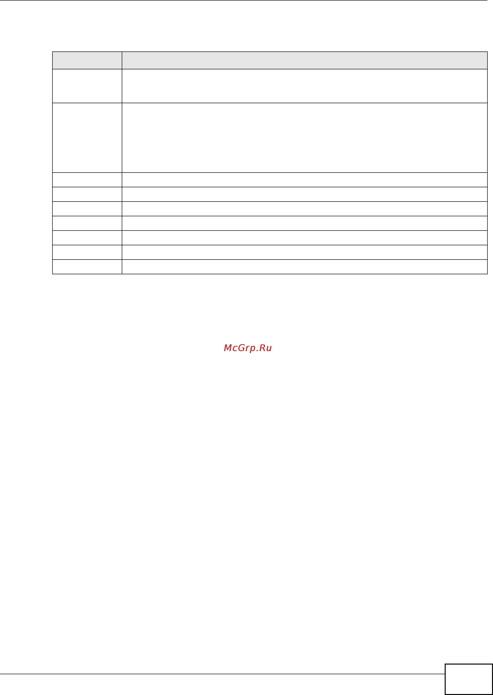 Zyxel VMG1312-B10B [145/394] Installing upnp in windows example