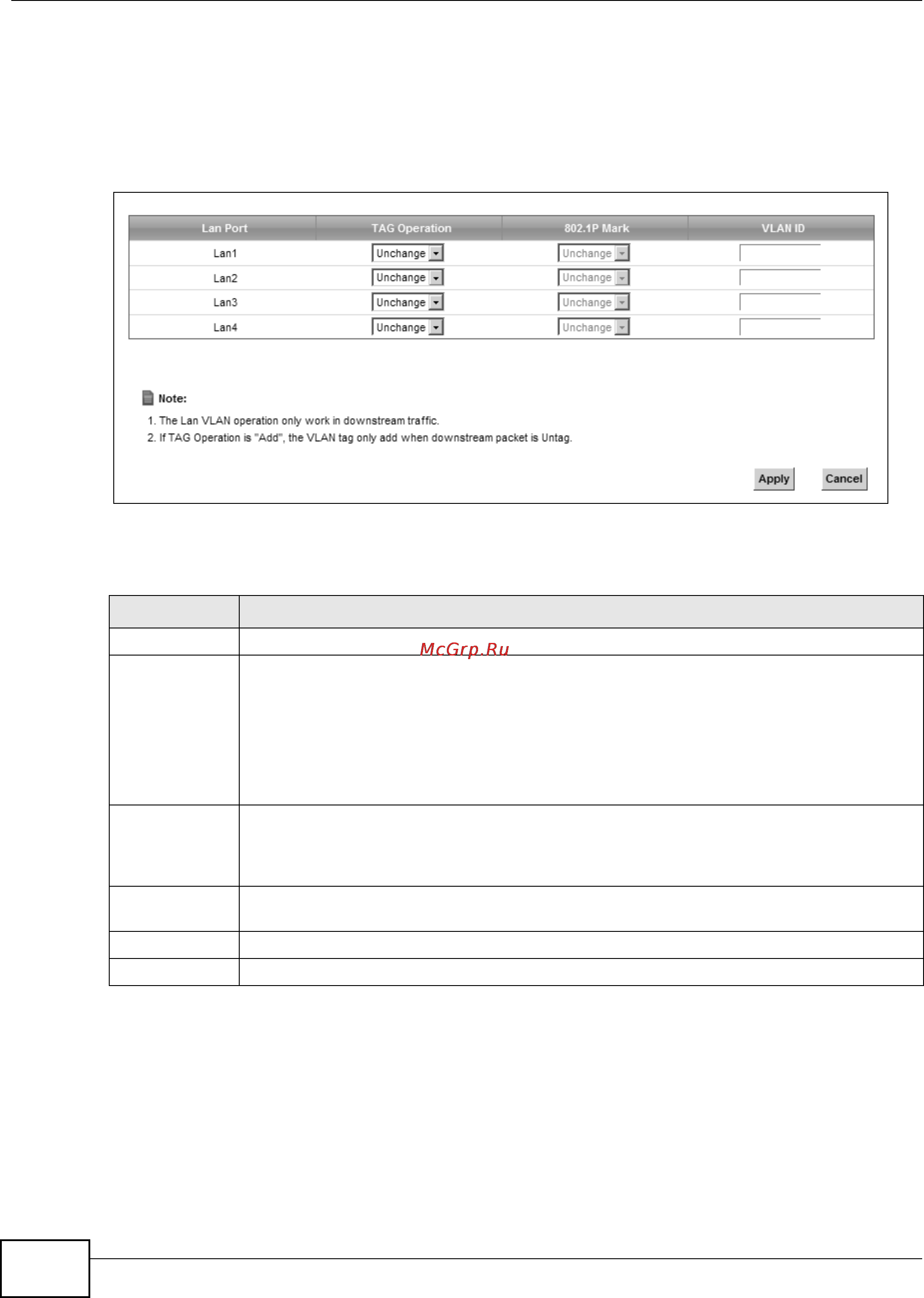 Zyxel VMG1312-B10B [156/394] The lan vlan screen