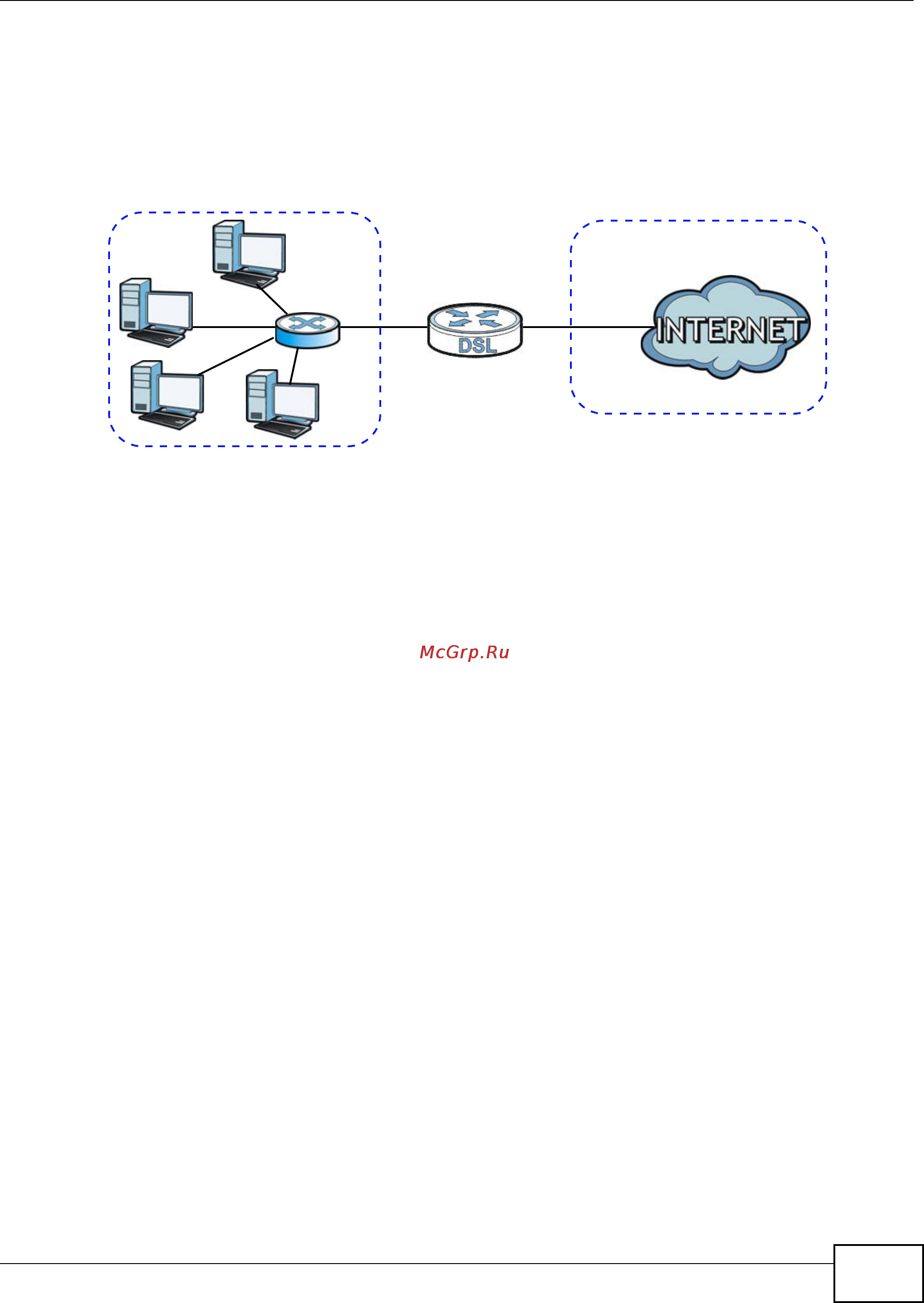 Zyxel VMG1312-B10B [157/394] Lans wans and the device