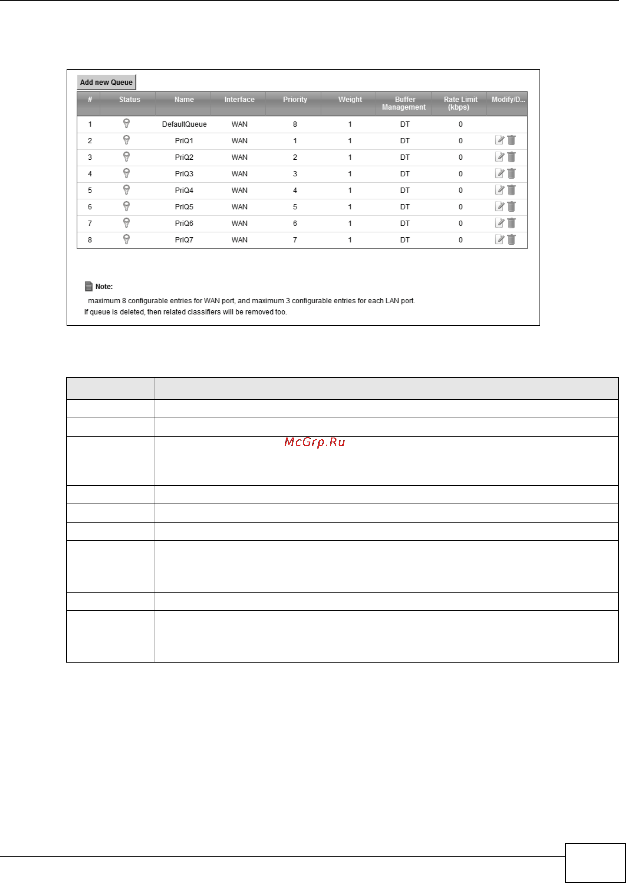 Zyxel VMG1312-B10B [171/394] Chapter 10 quality of service qos