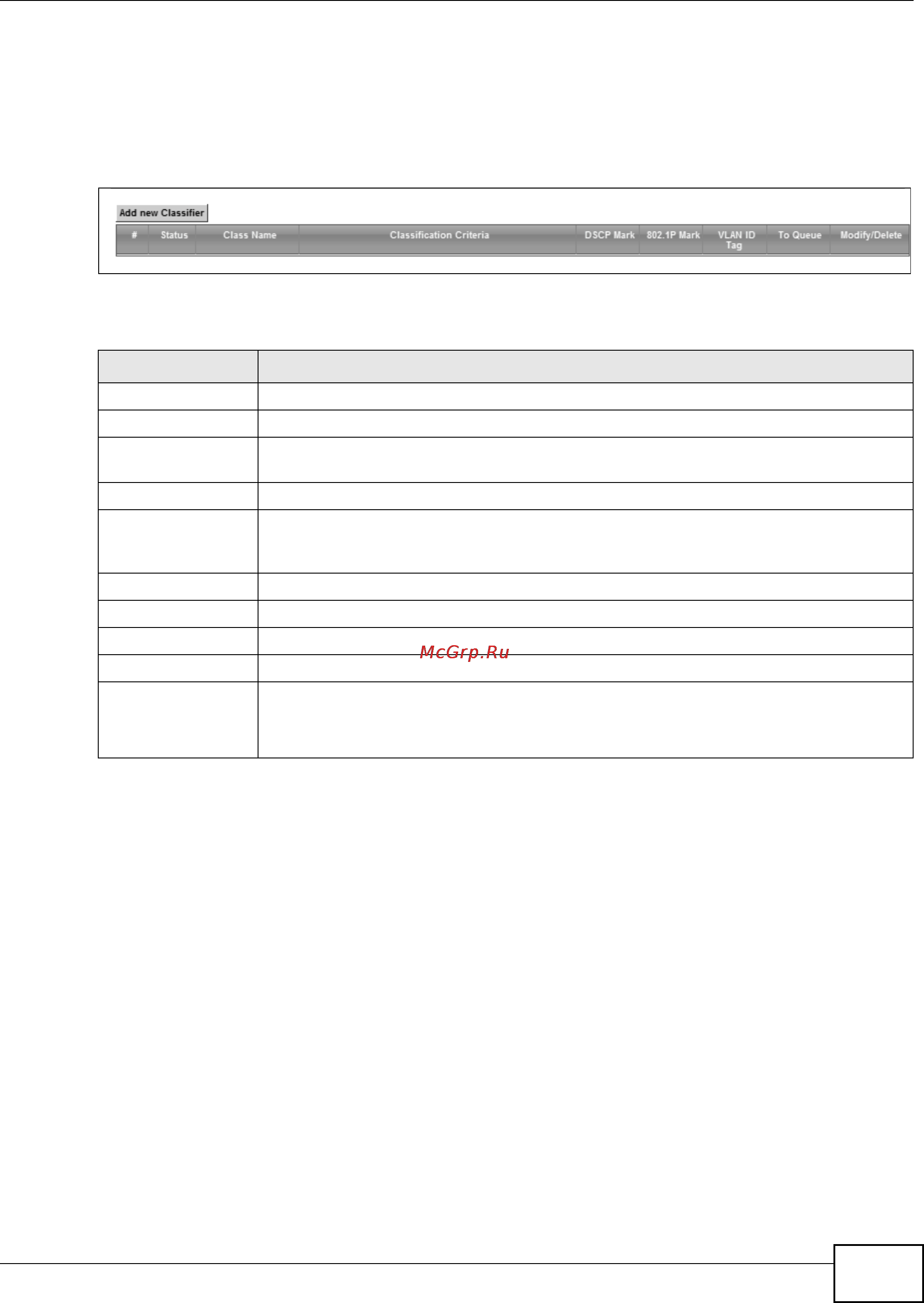 Zyxel VMG1312-B10B [173/394] Chapter 10 quality of service qos