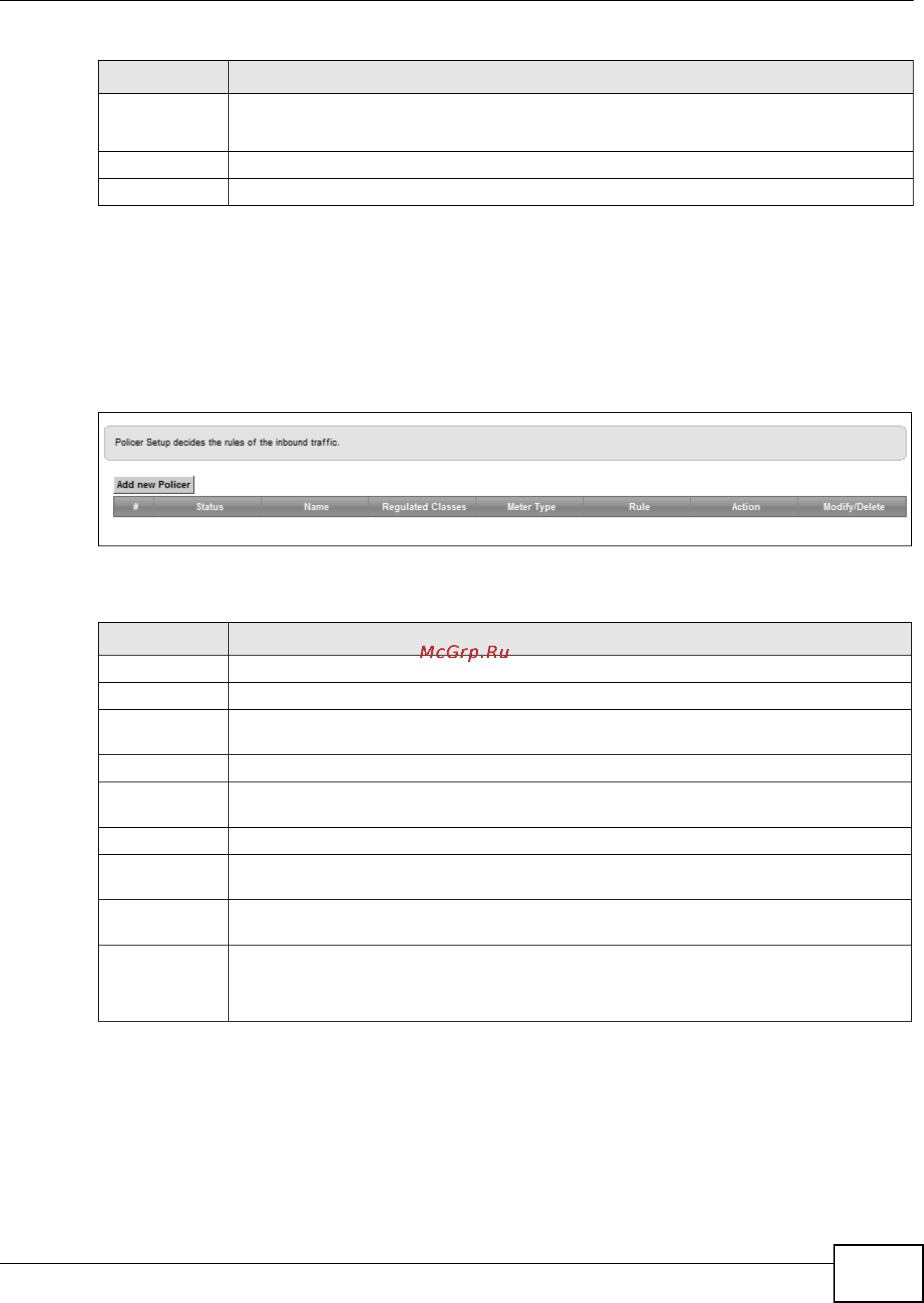Zyxel VMG1312-B10B [177/394] The qos policer setup screen