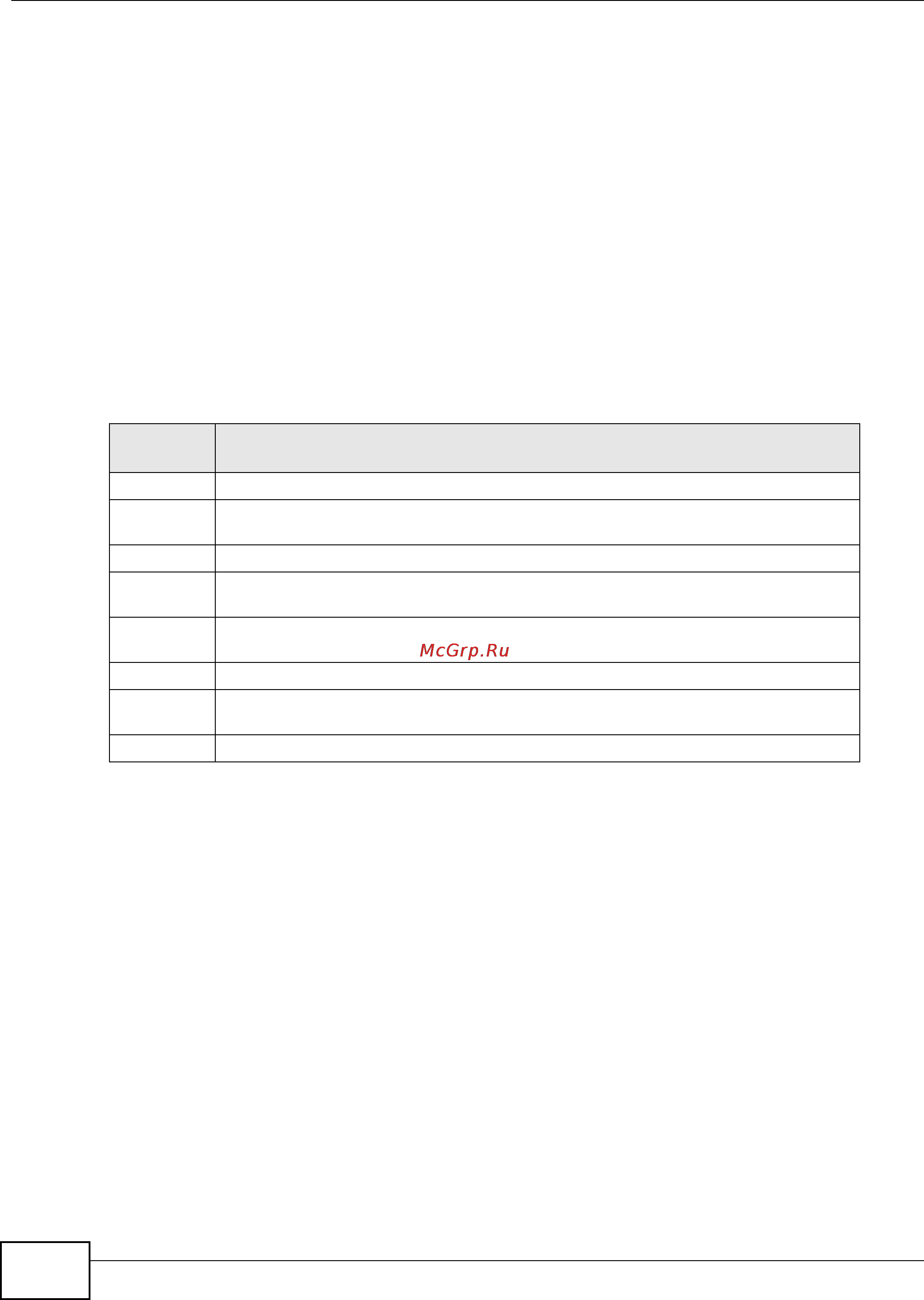 Zyxel VMG1312-B10B [180/394] Technical reference