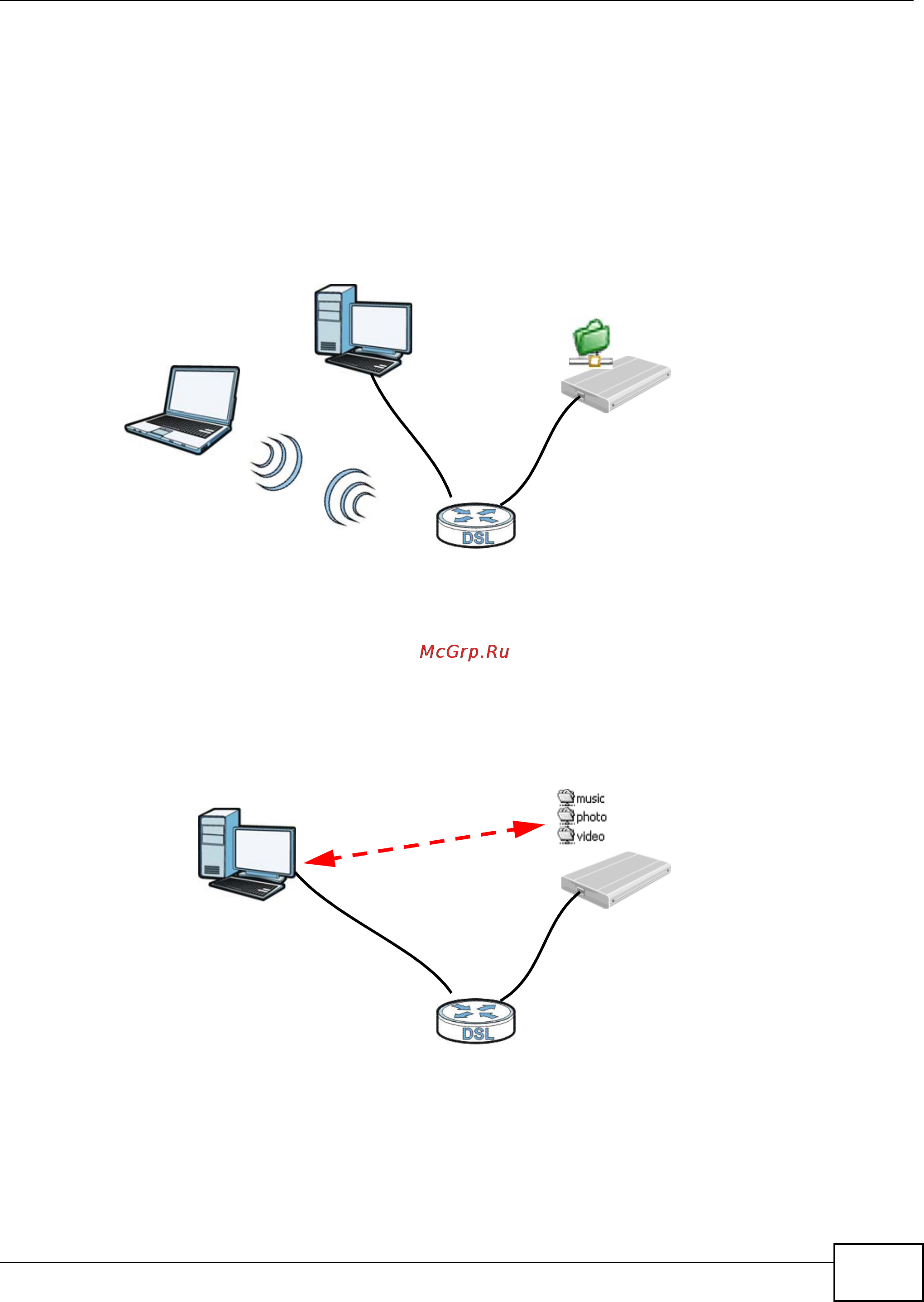 Zyxel VMG1312-B10B [19/394] File sharing