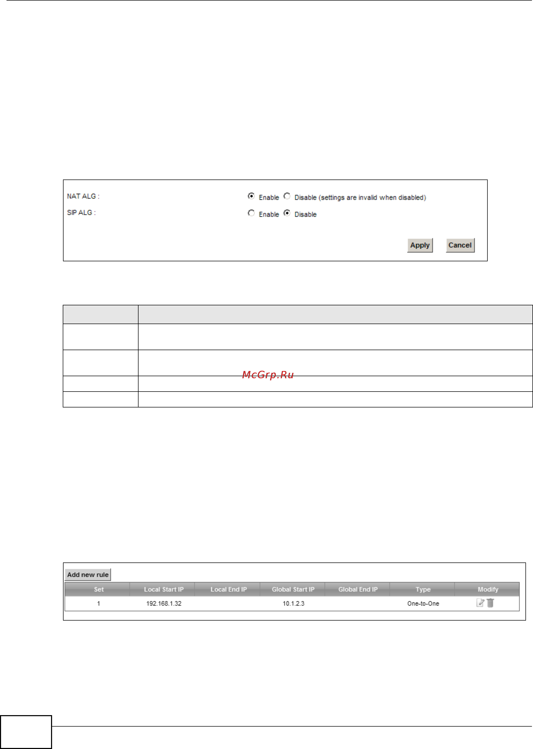 Zyxel VMG1312-B10B [194/394] The alg screen