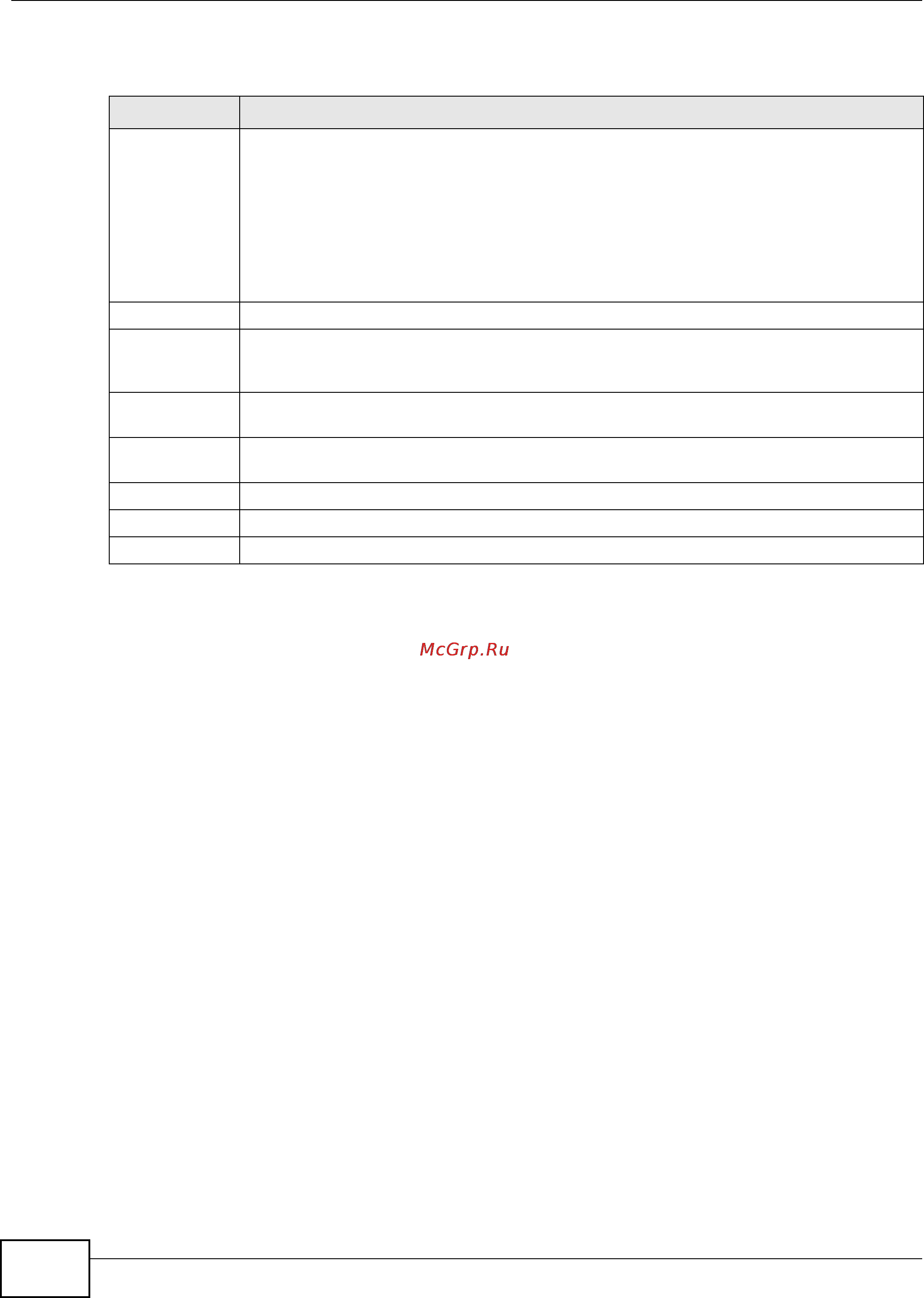 Zyxel VMG1312-B10B [196/394] Chapter 11 network address translation nat