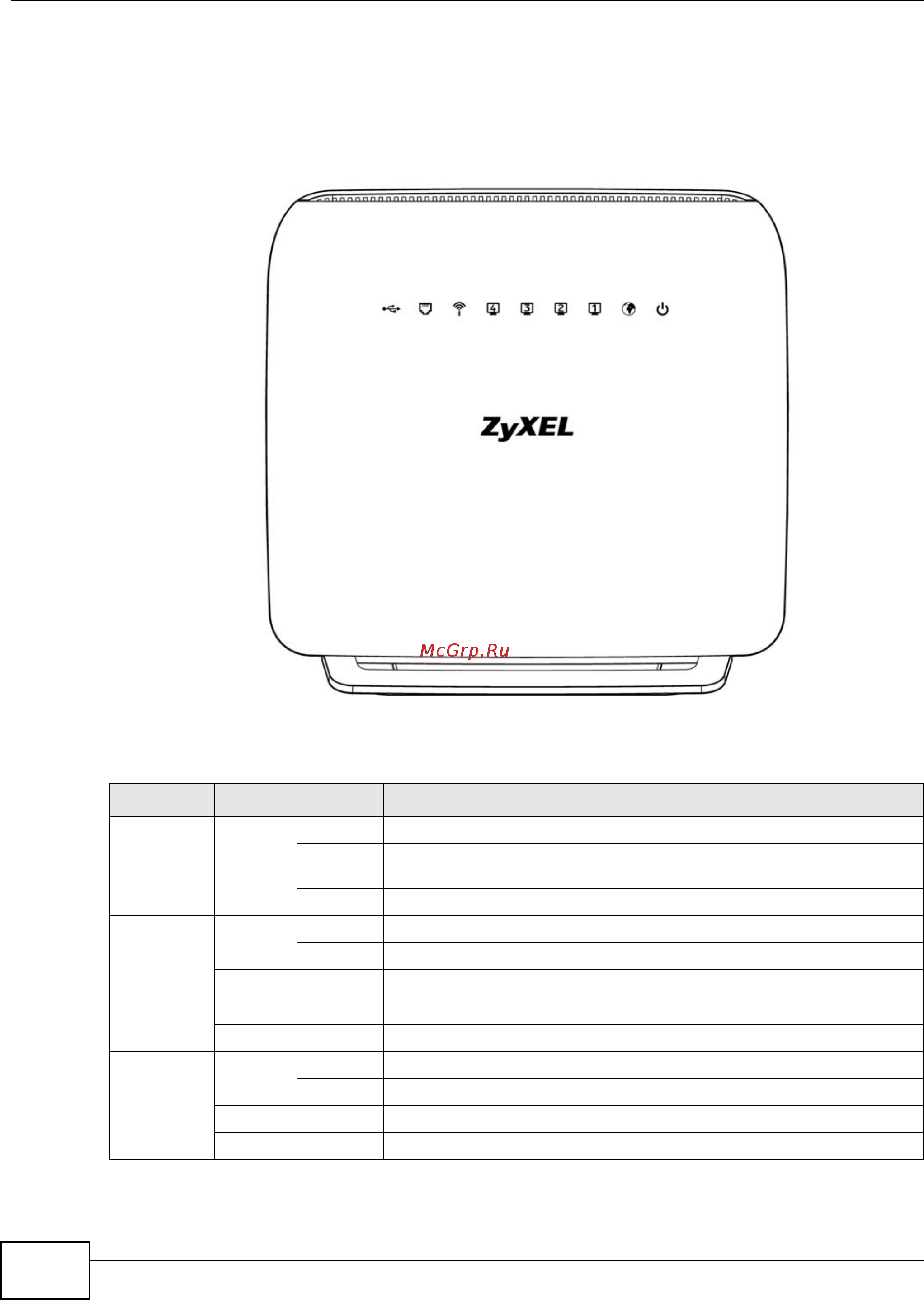 Zyxel VMG1312-B10B [20/394] Chapter 1 introducing the device