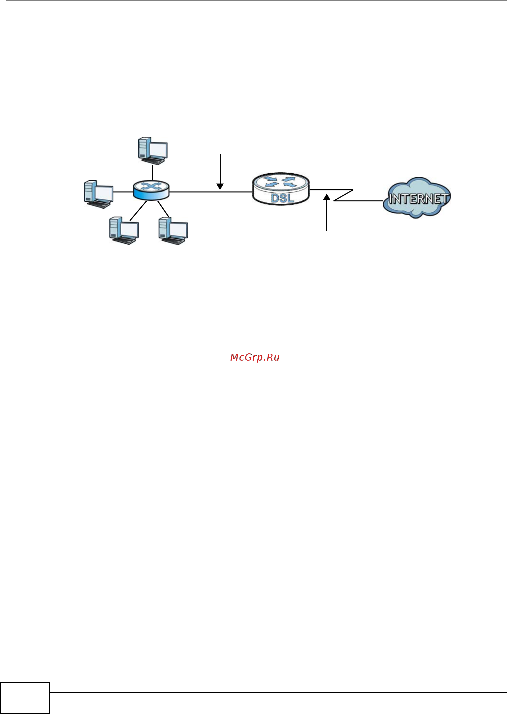 Zyxel VMG1312-B10B [200/394] Port forwarding example