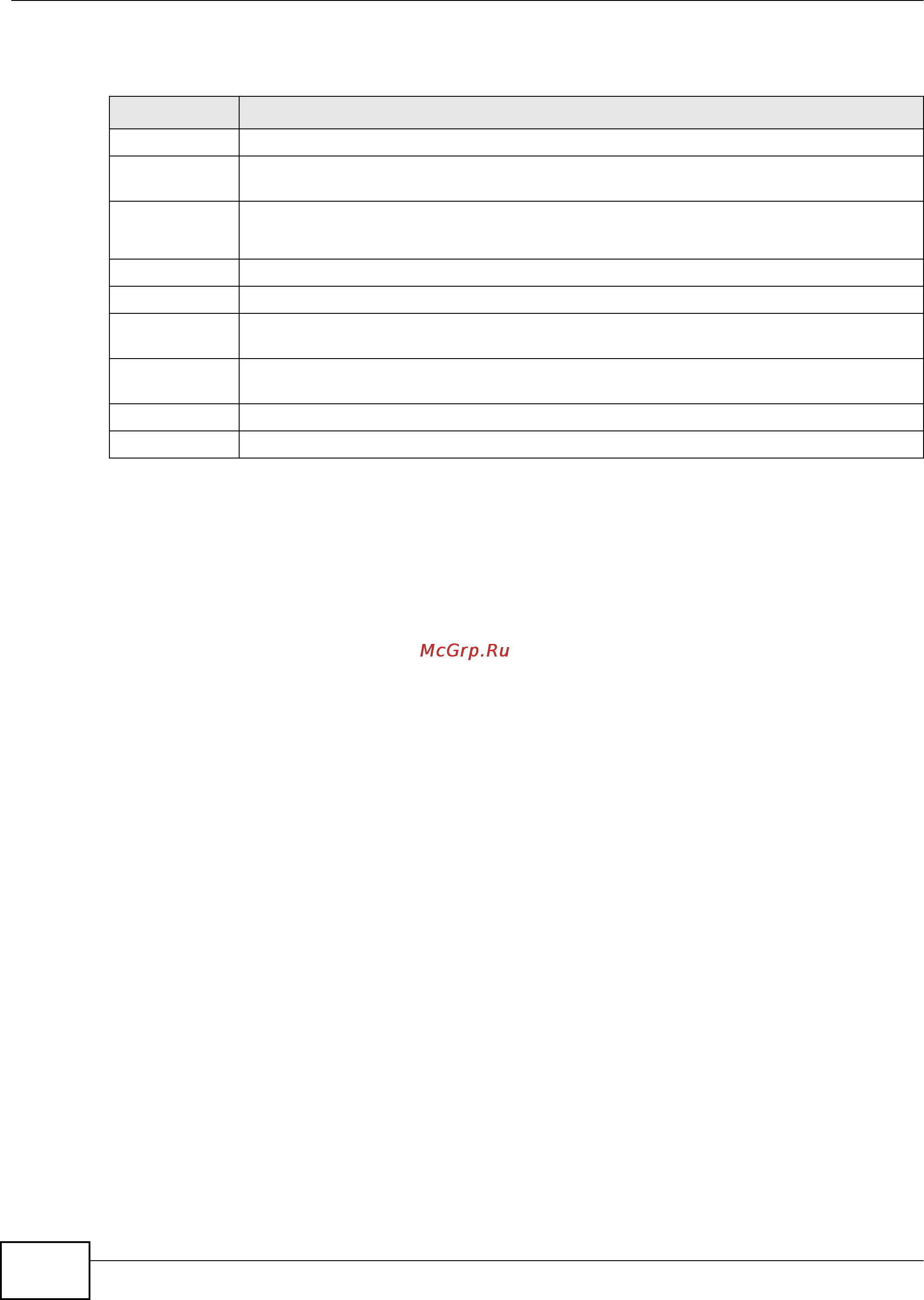Zyxel VMG1312-B10B [204/394] Chapter 12 dynamic dns setup