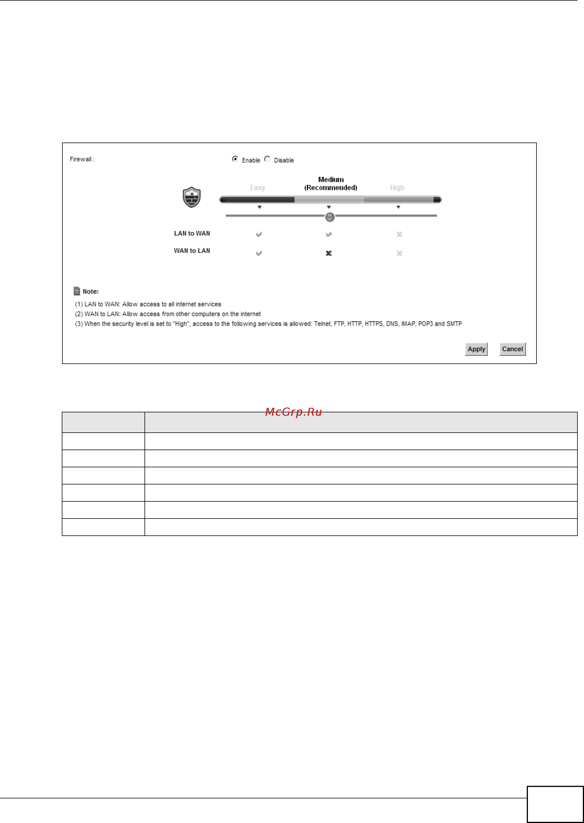Zyxel VMG1312-B10B [219/394] The firewall screen