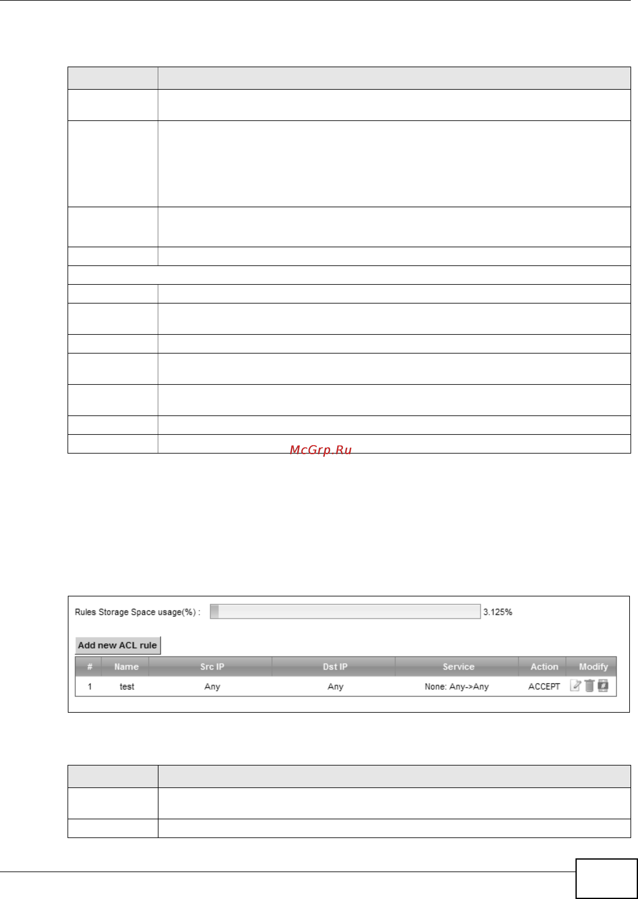 Zyxel VMG1312-B10B [221/394] The access control screen