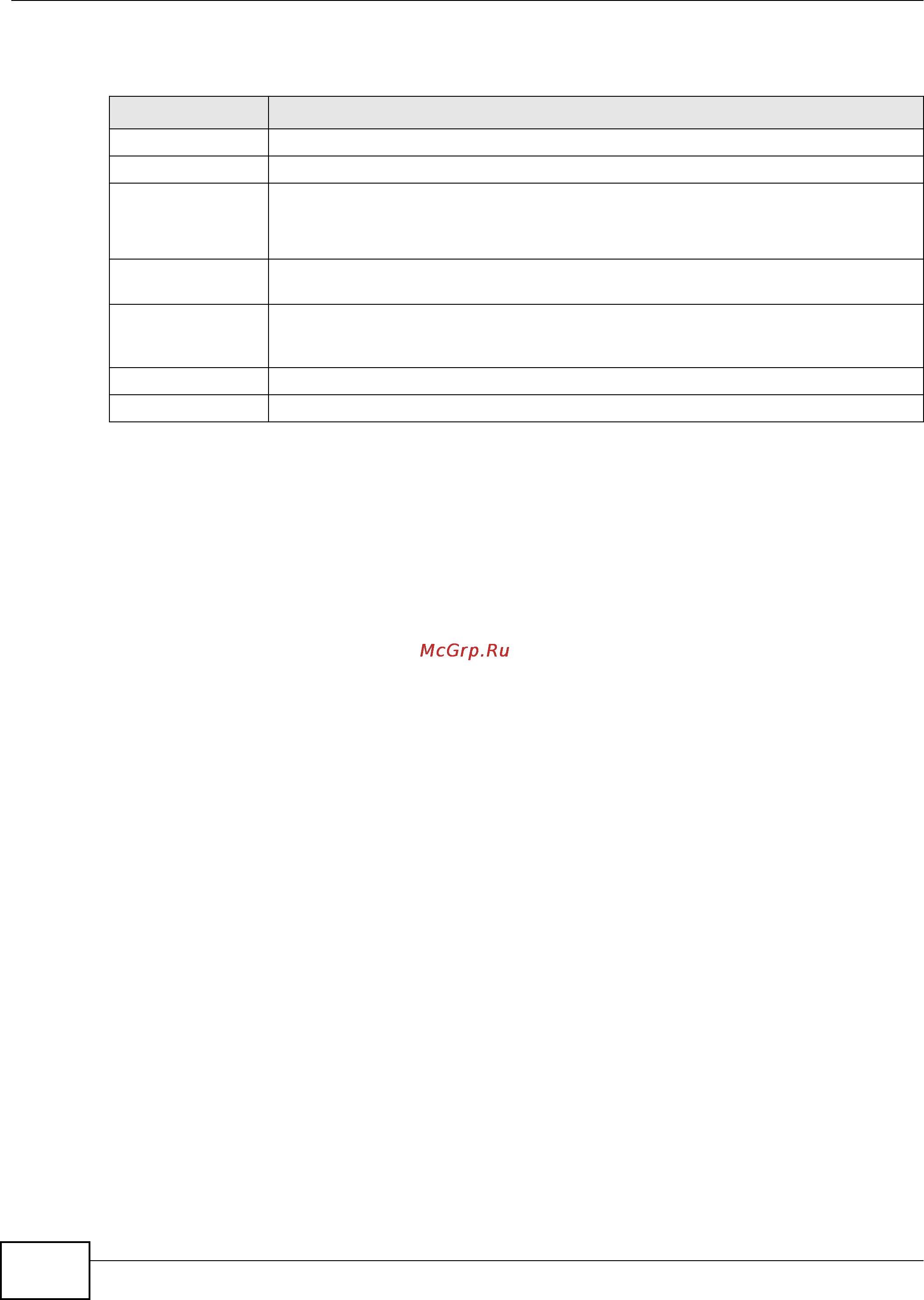 Zyxel VMG1312-B10B [226/394] Chapter 16 mac filter