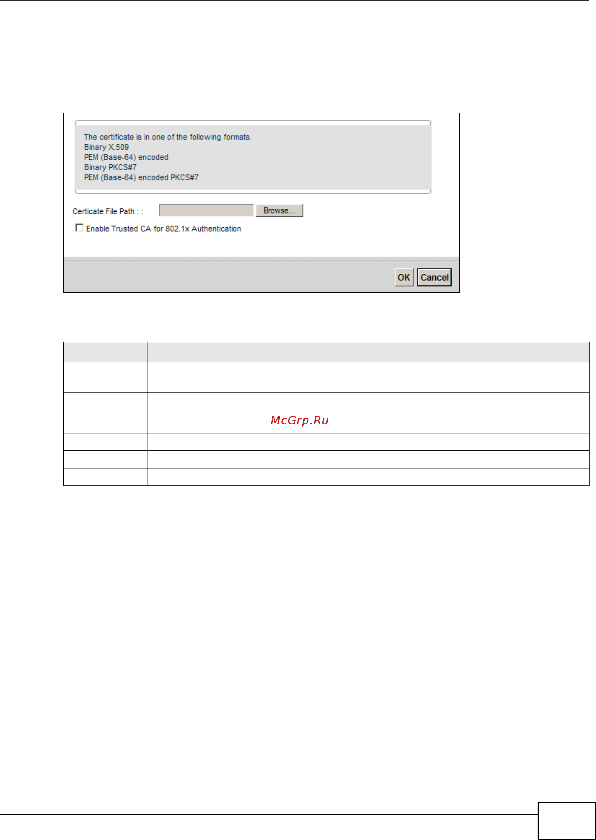 Zyxel VMG1312-B10B [239/394] Import trusted ca certificate