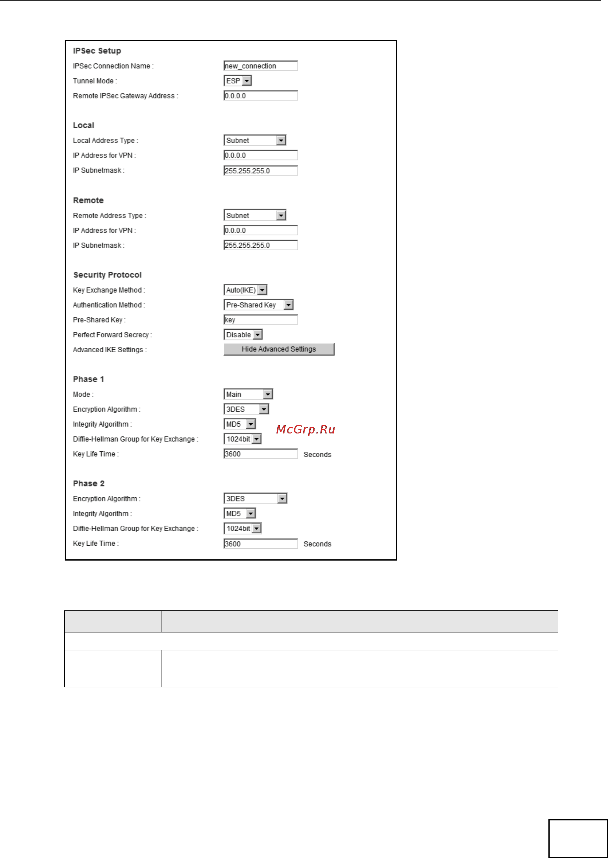 Zyxel VMG1312-B10B Инструкция по эксплуатации онлайн [243/394] 154553