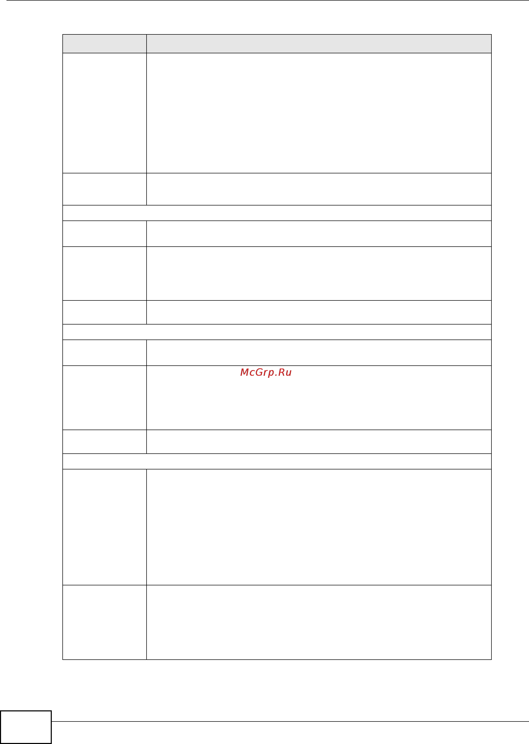 Zyxel VMG1312-B10B [244/394] Chapter 20 vpn