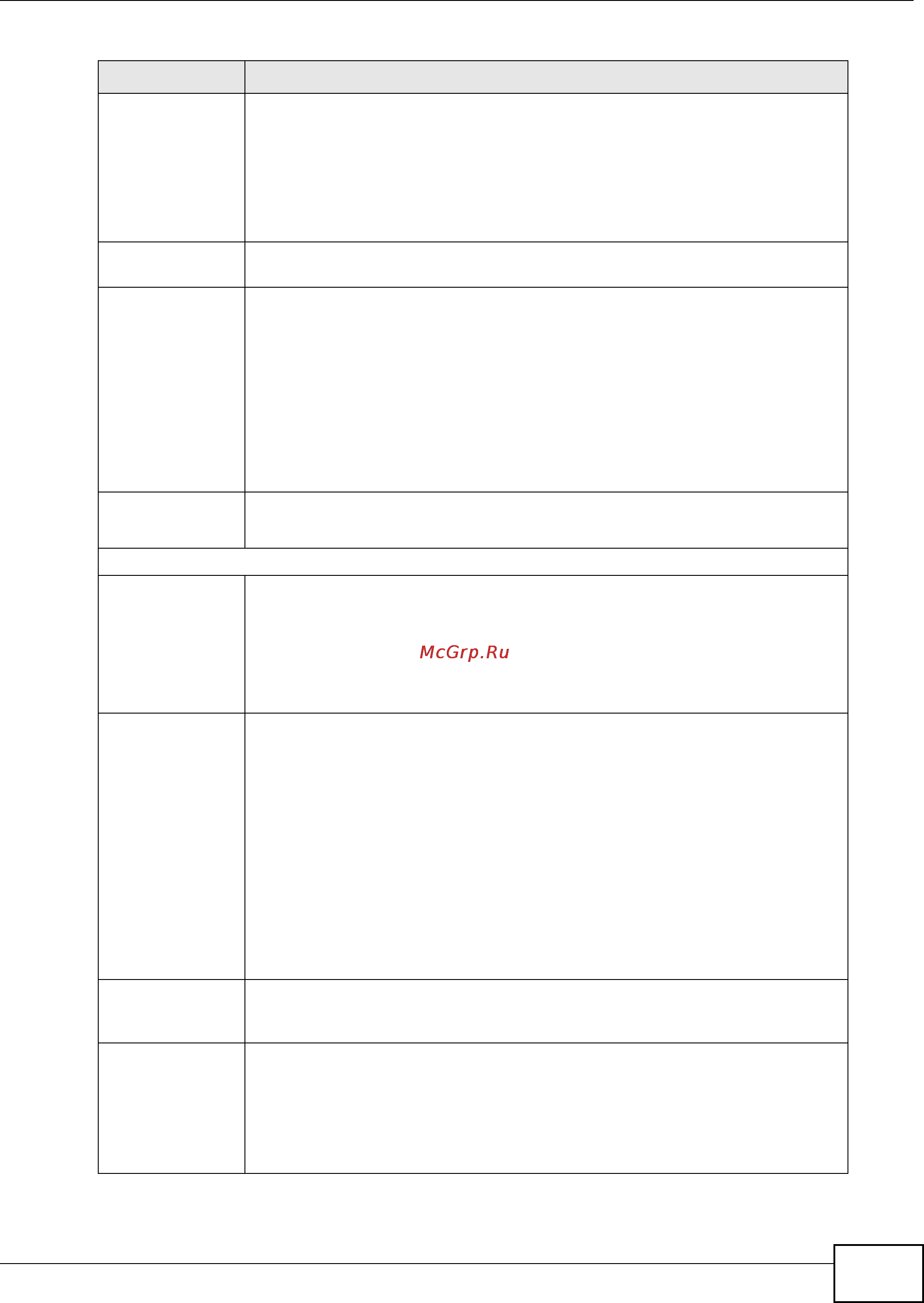 Zyxel VMG1312-B10B [245/394] Chapter 20 vpn