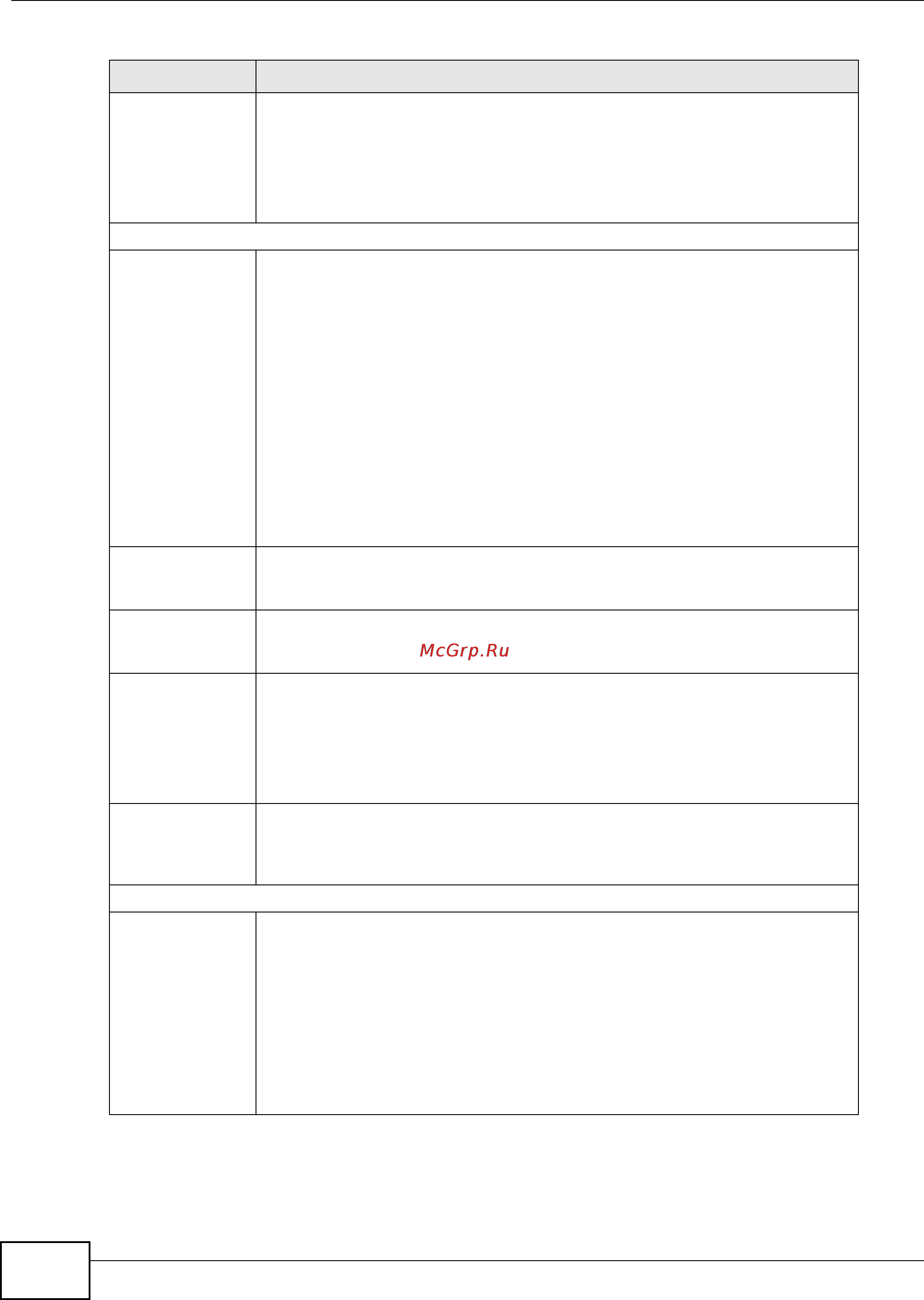 Zyxel VMG1312-B10B [246/394] Chapter 20 vpn