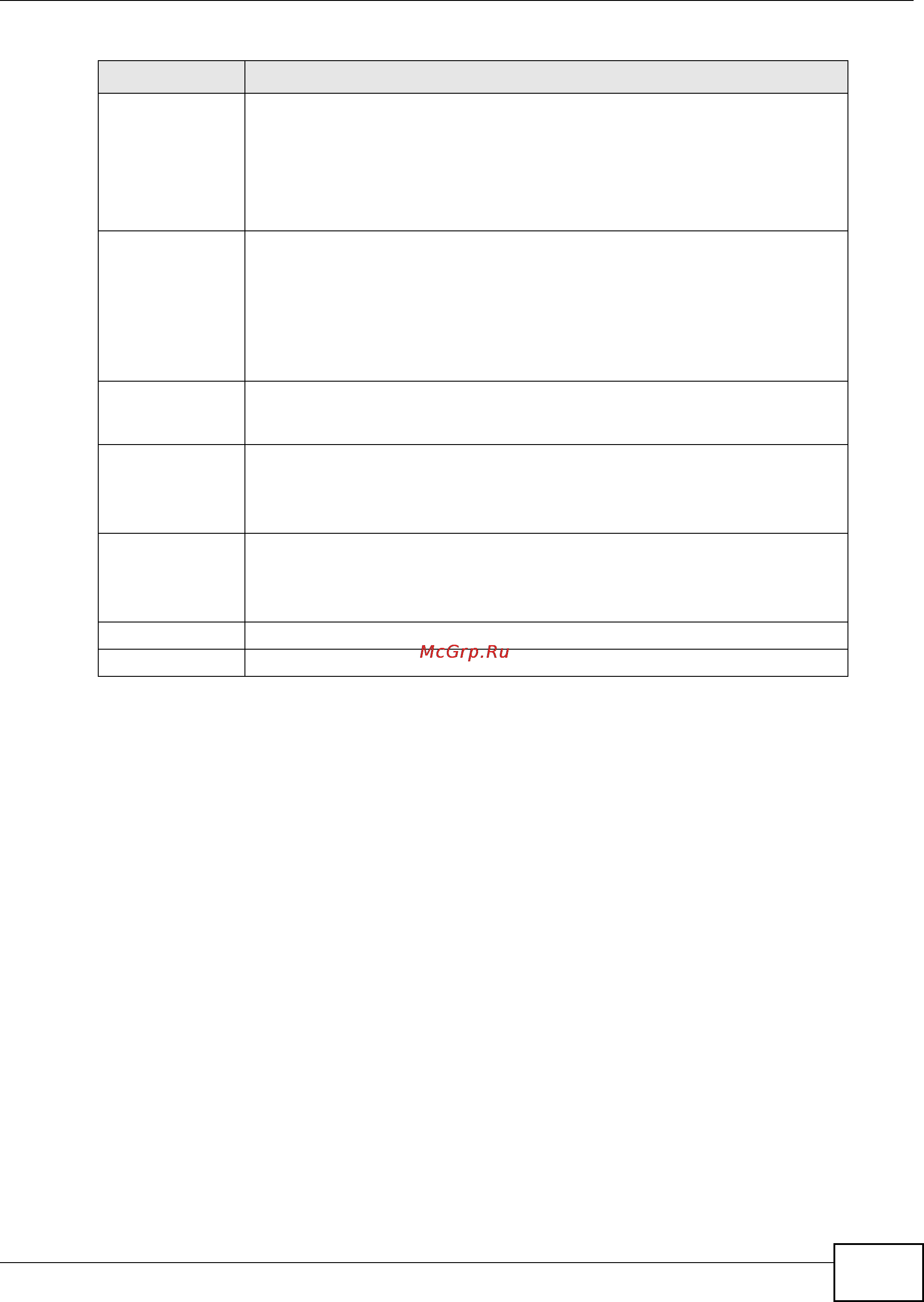 Zyxel VMG1312-B10B [247/394] Technical reference