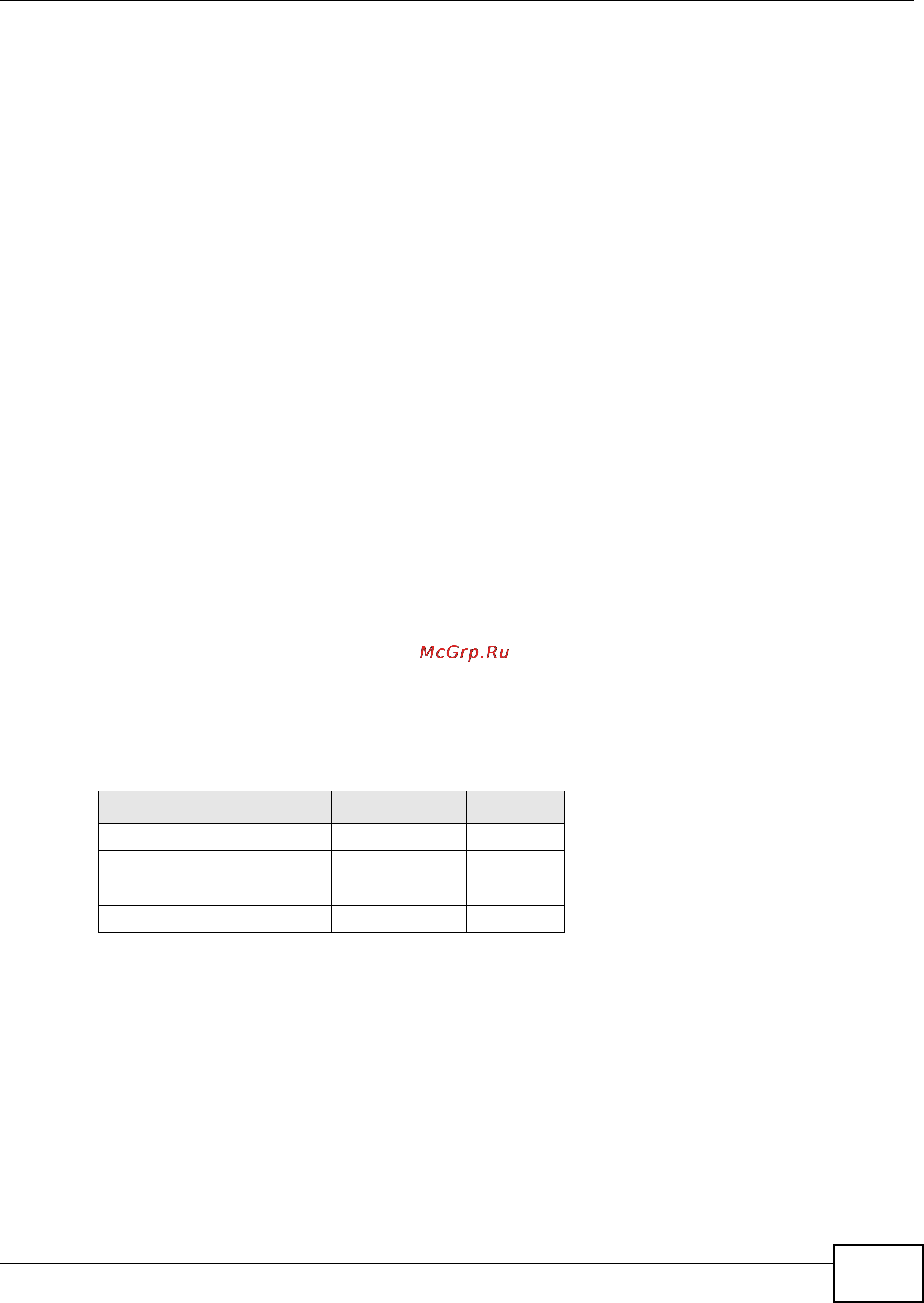Zyxel VMG1312-B10B [251/394] Ipsec and nat