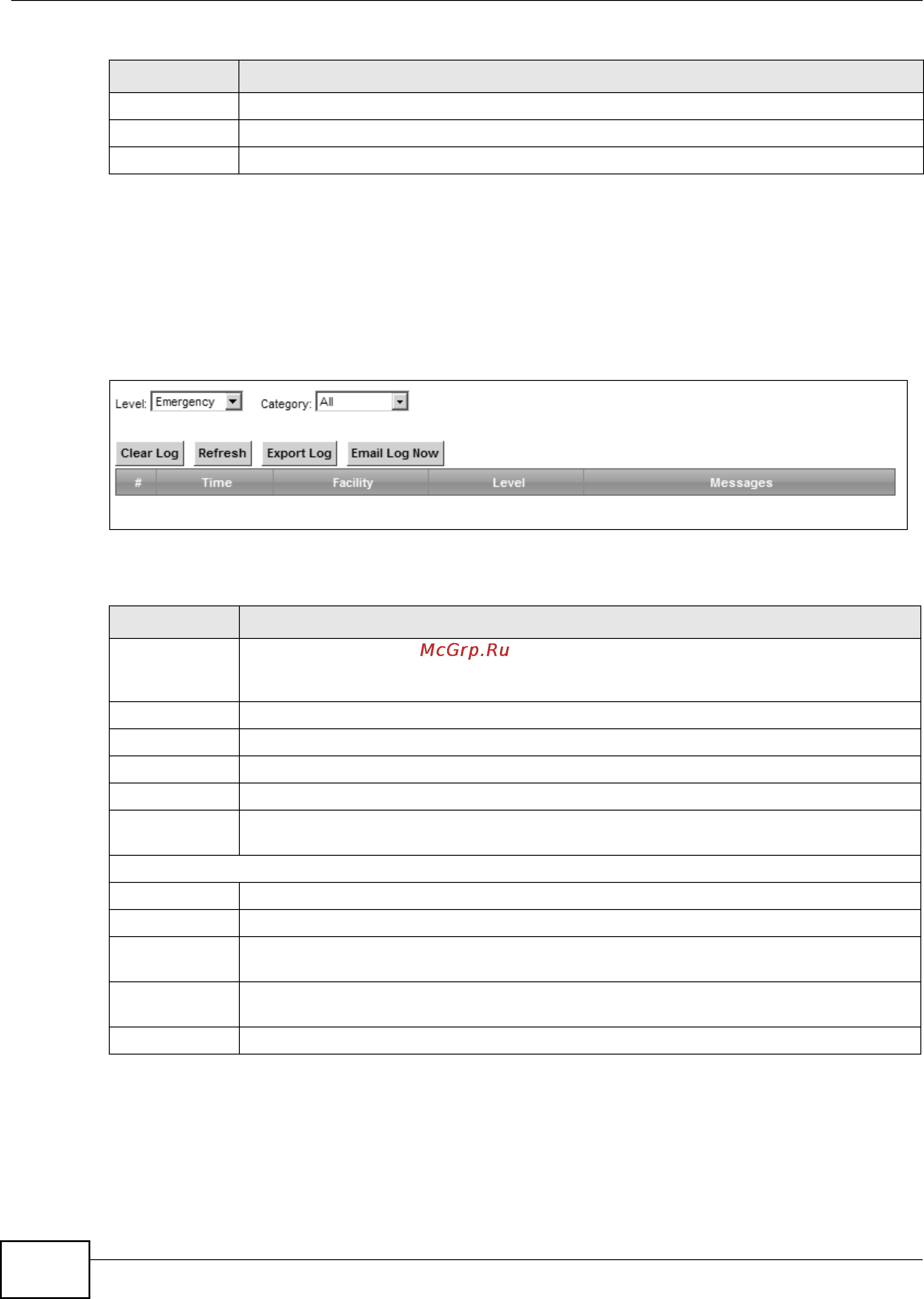 Zyxel VMG1312-B10B [254/394] The system log screen