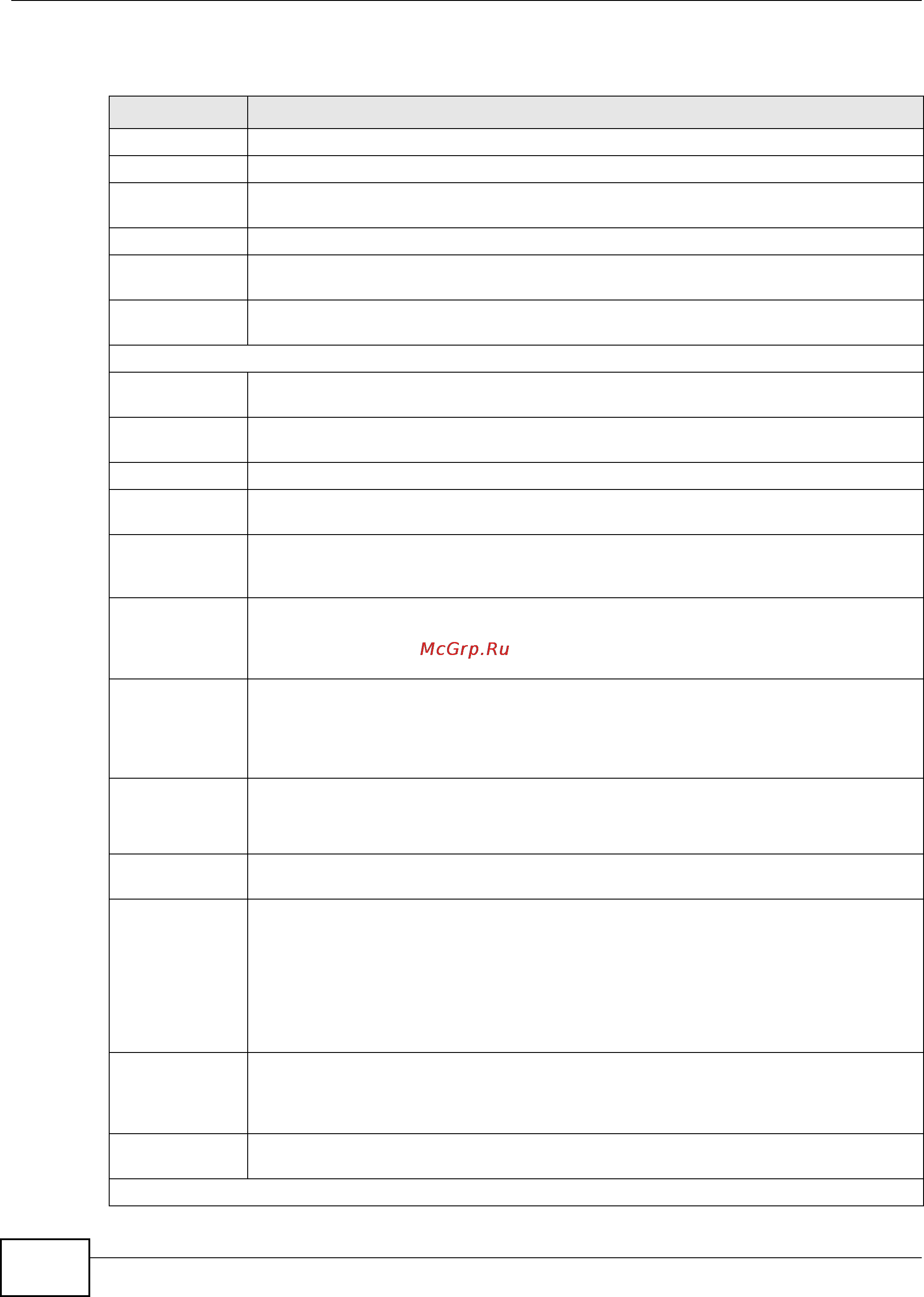 Zyxel VMG1312-B10B [268/394] Chapter 26 xdsl statistics
