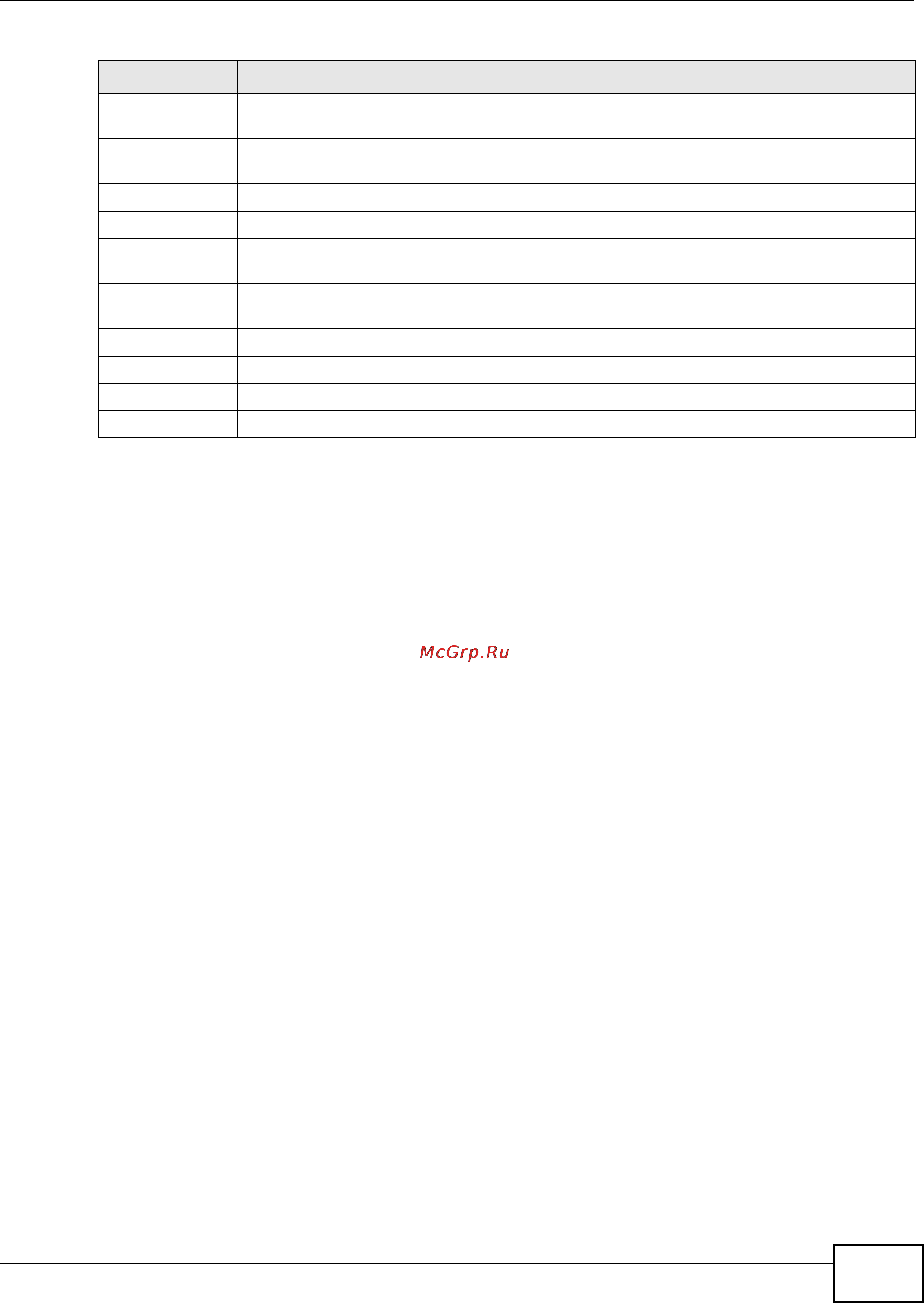 Zyxel VMG1312-B10B [269/394] Chapter 26 xdsl statistics