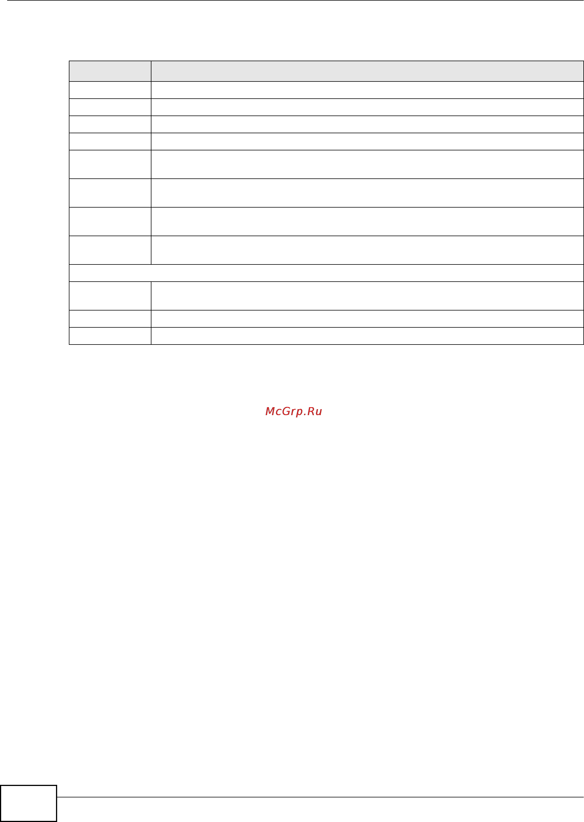 Zyxel VMG1312-B10B [276/394] Chapter 29 remote management