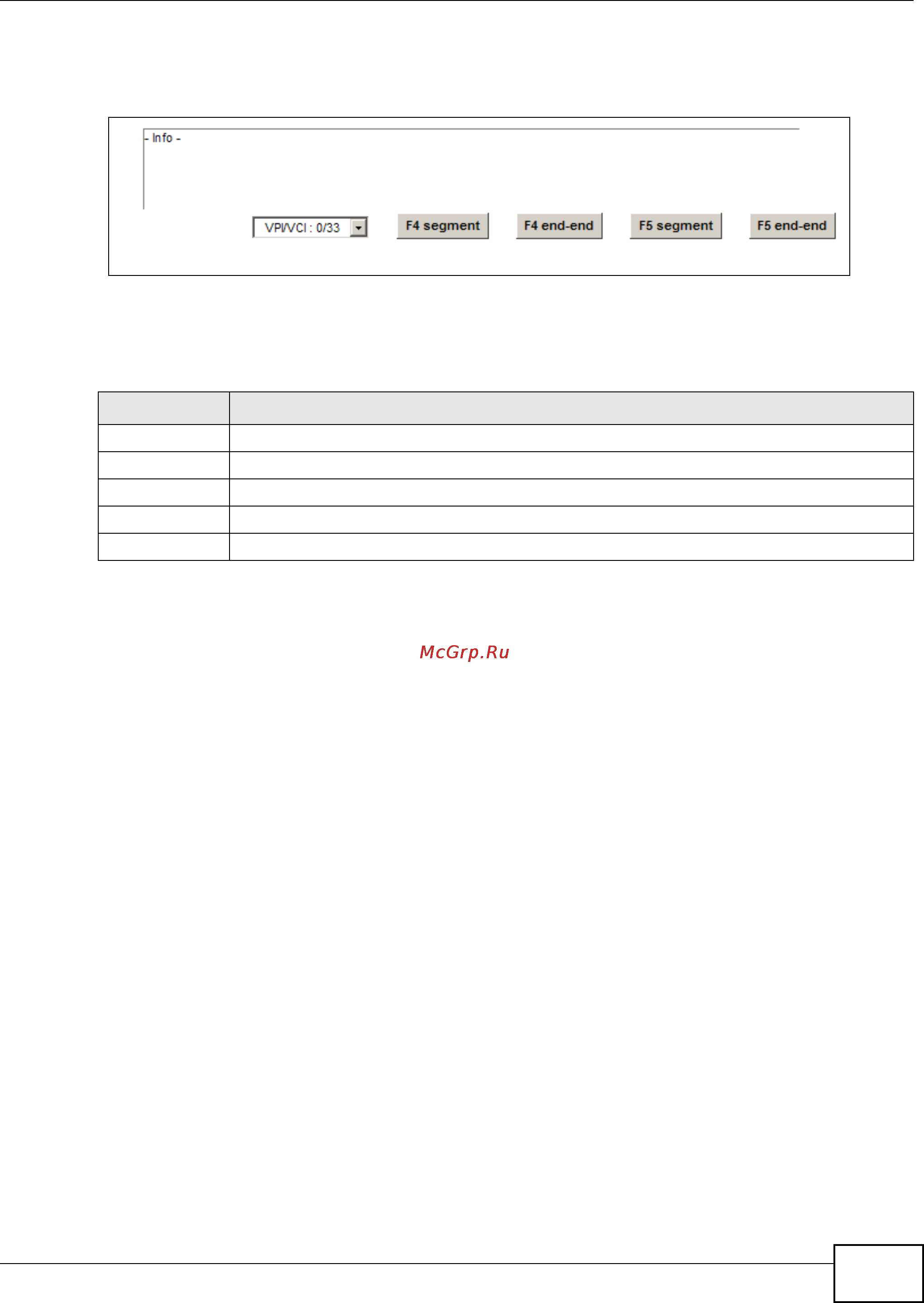 Zyxel VMG1312-B10B [301/394] Note this screen is available only when you configure an atm layer 2 interface