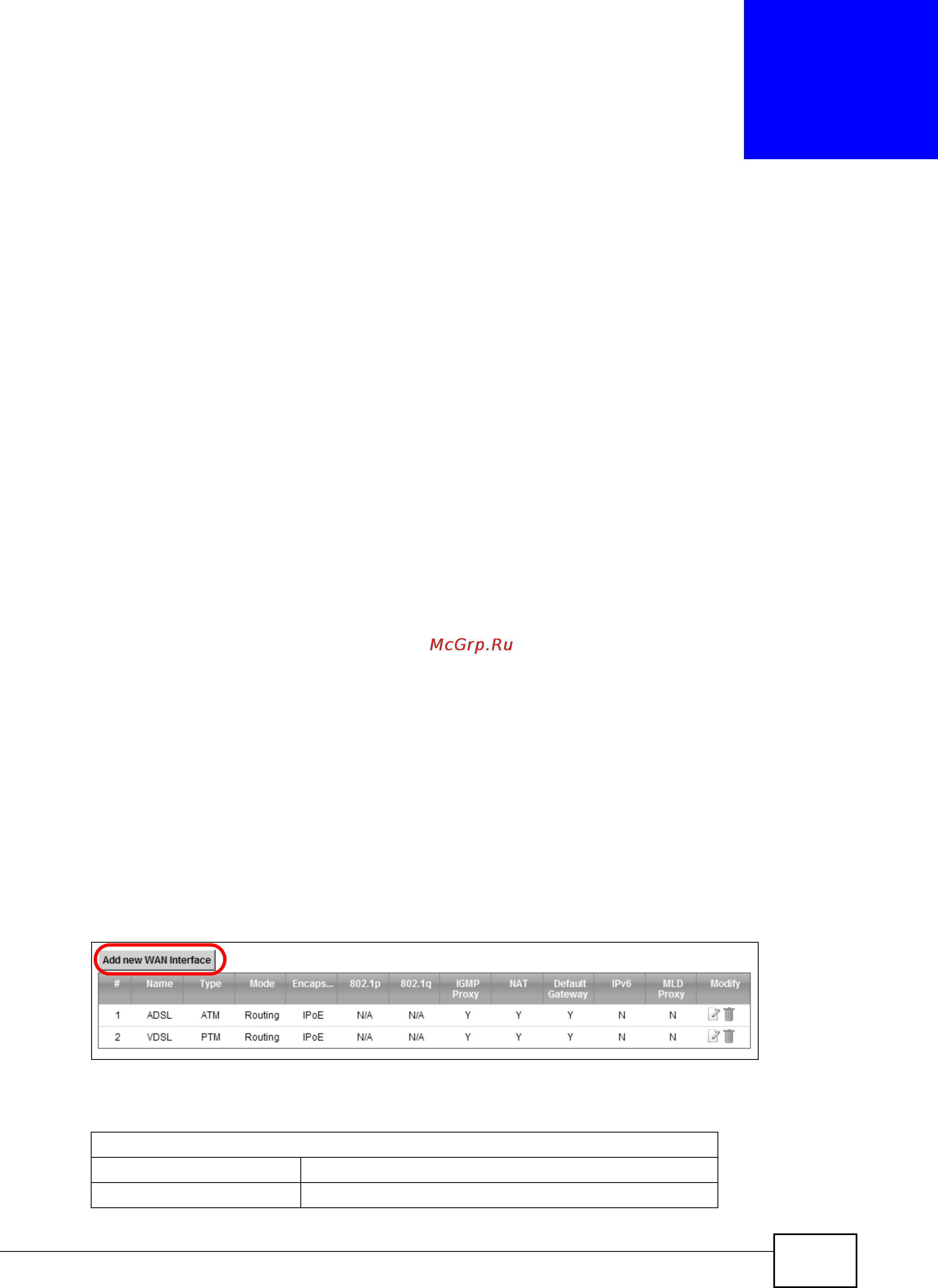 Zyxel VMG1312-B10B [33/394] Overview