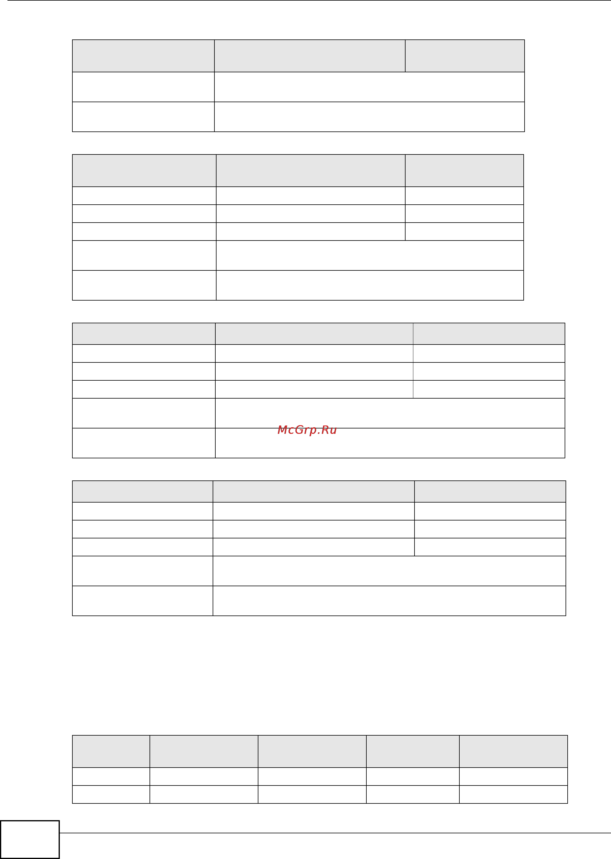 Zyxel VMG1312-B10B [344/394] Example eight subnets
