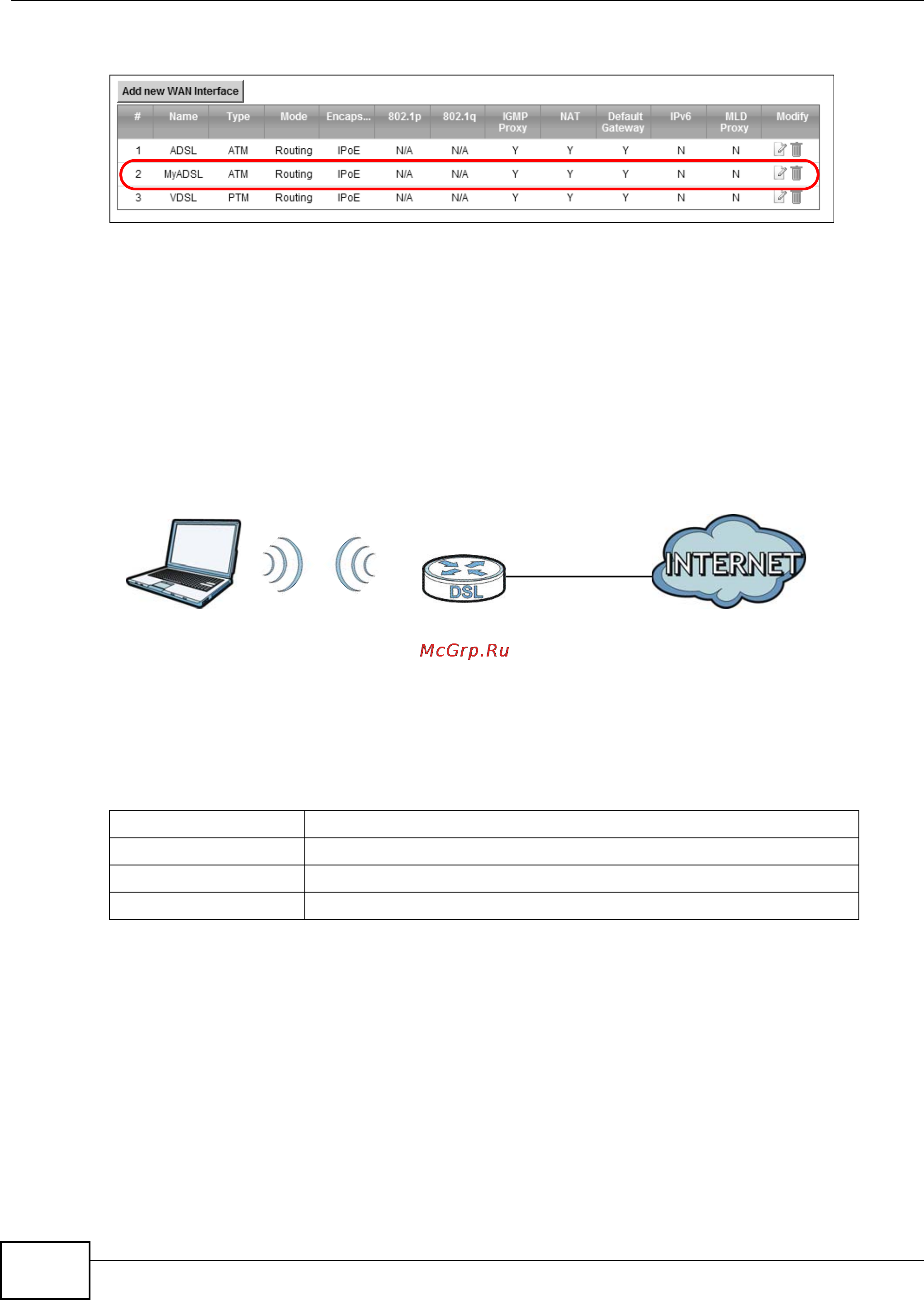 Zyxel VMG1312-B10B [36/394] Setting up a secure wireless network