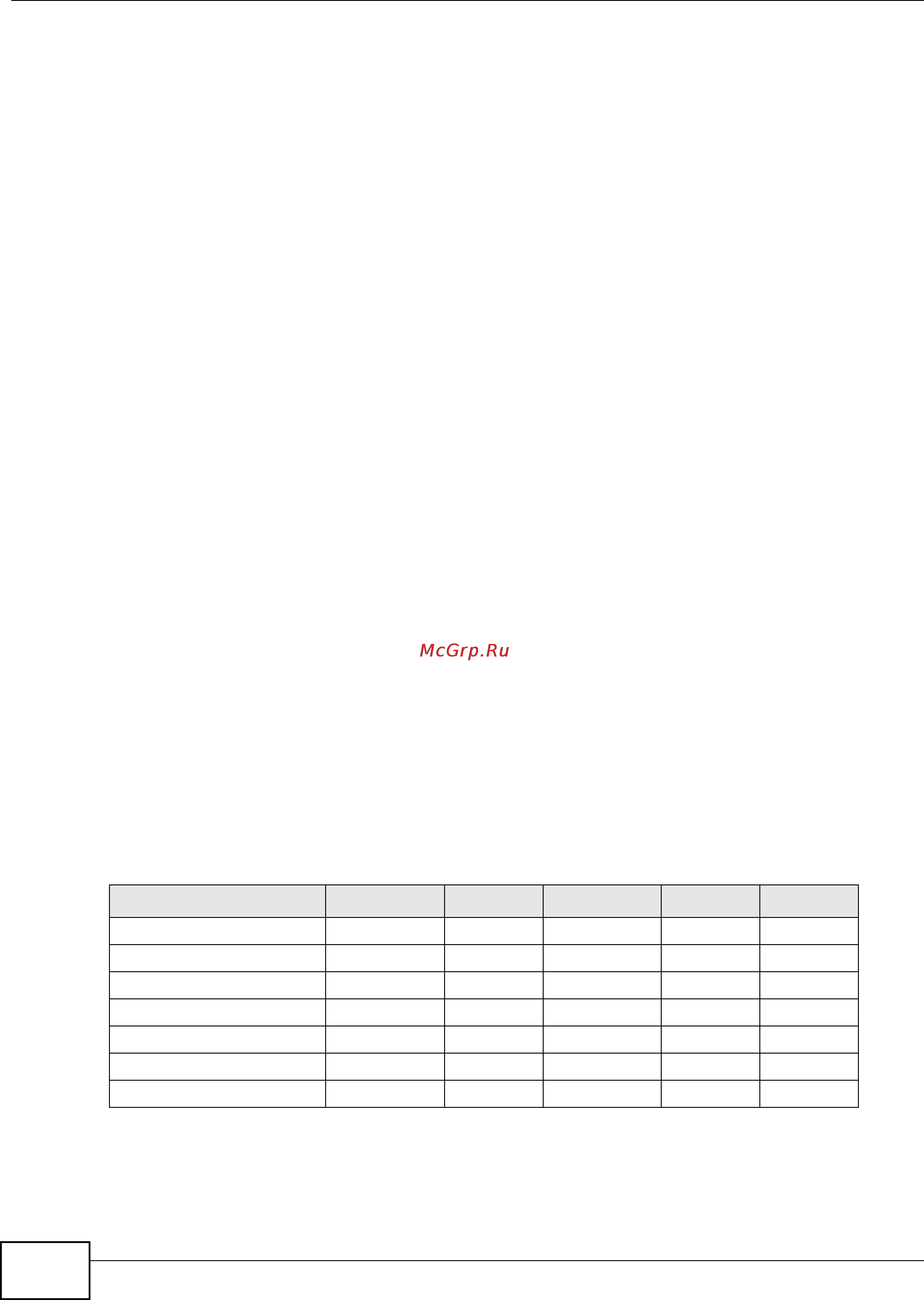 Zyxel VMG1312-B10B [364/394] Dynamic wep key exchange