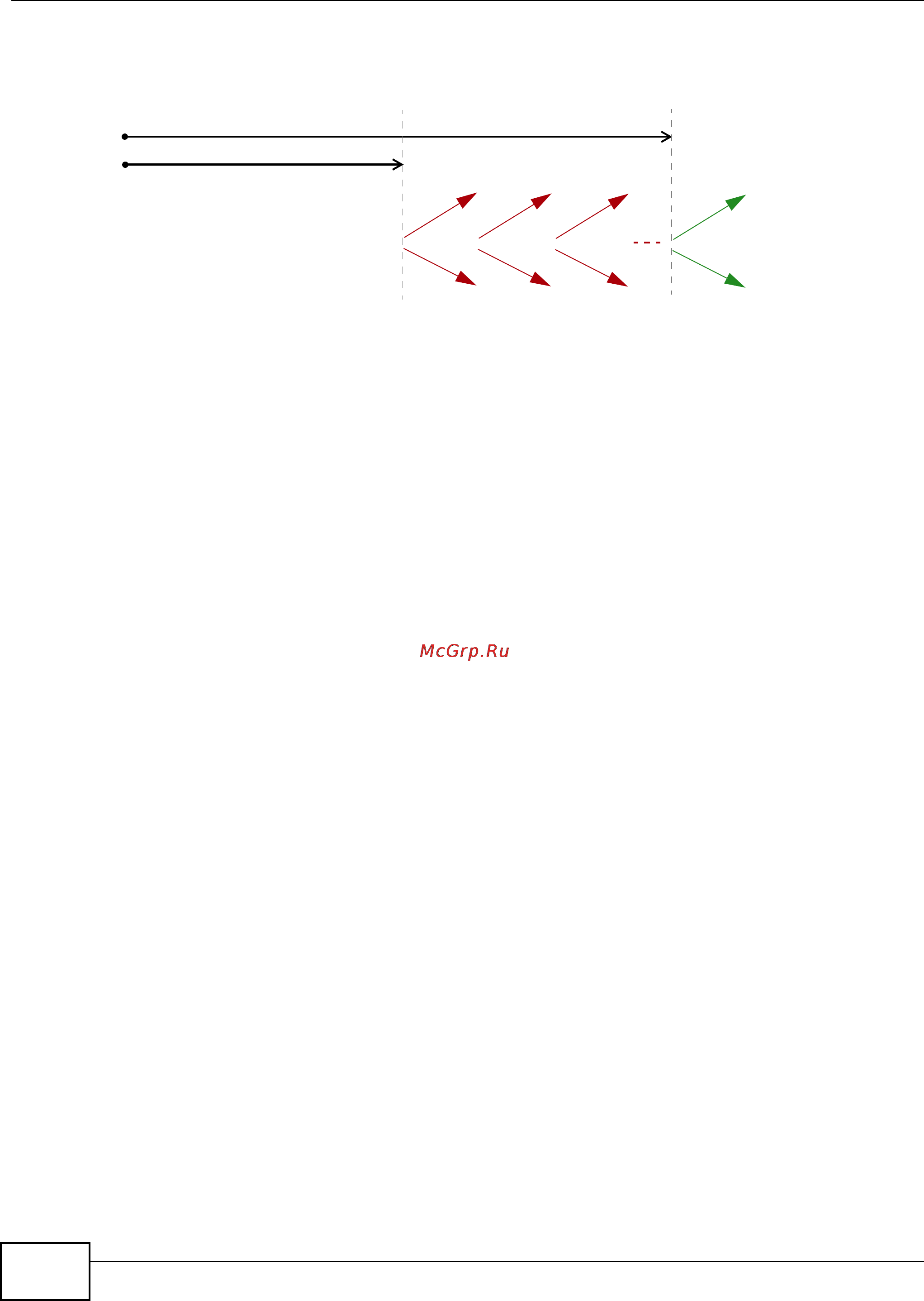 Zyxel VMG1312-B10B [374/394] Renew to s1