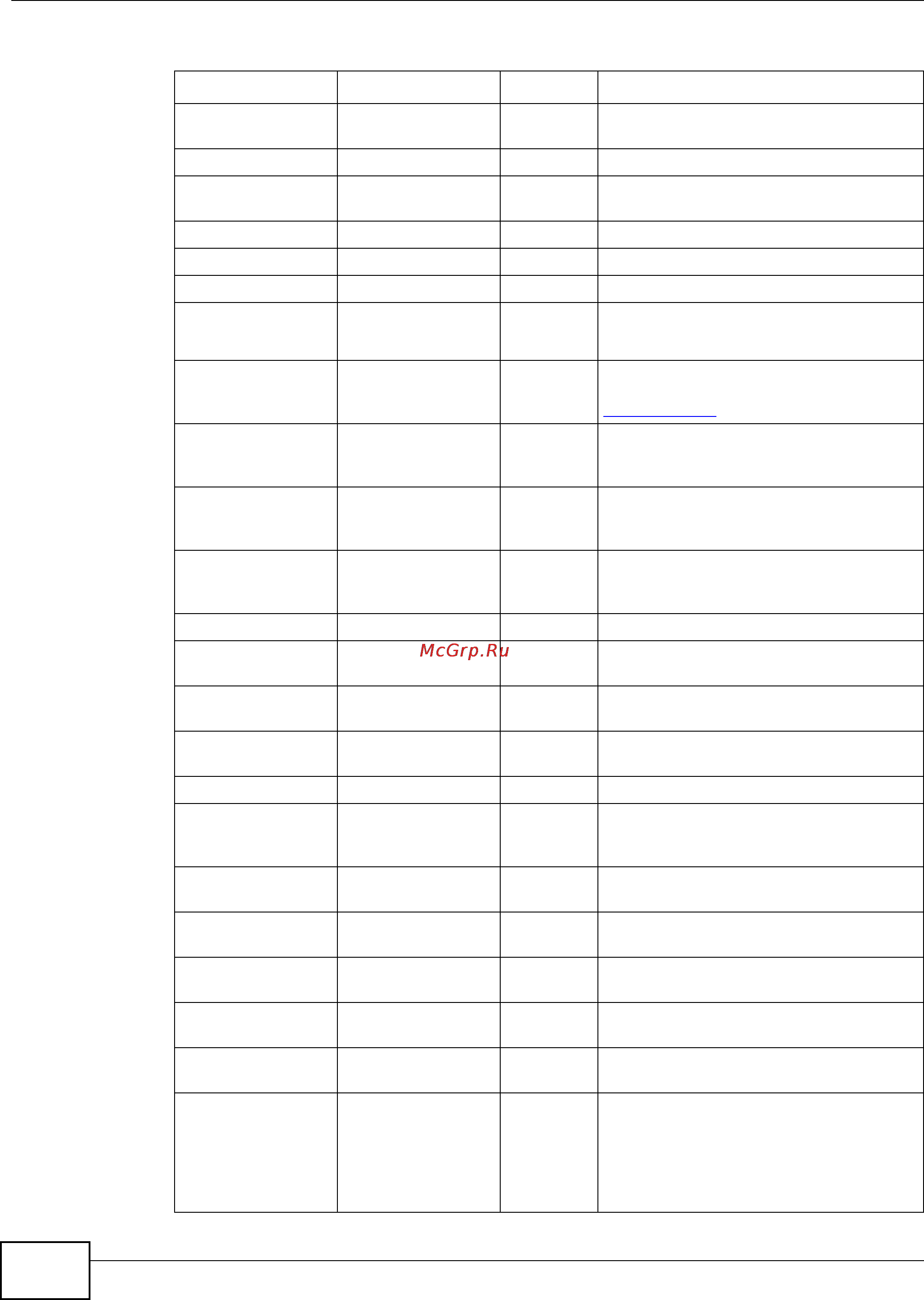 Zyxel VMG1312-B10B [380/394] Appendix g services