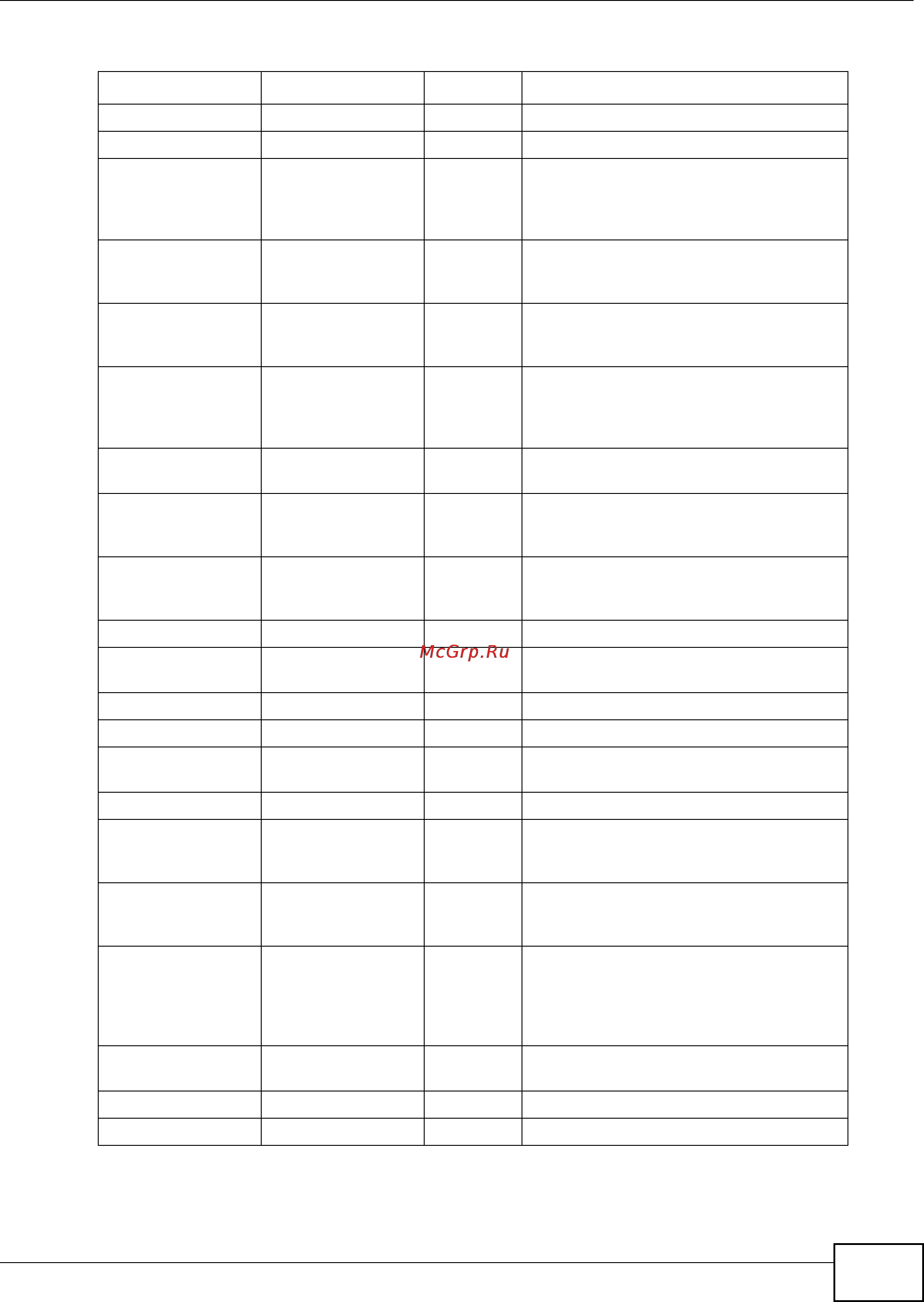 Zyxel VMG1312-B10B [381/394] Appendix g services
