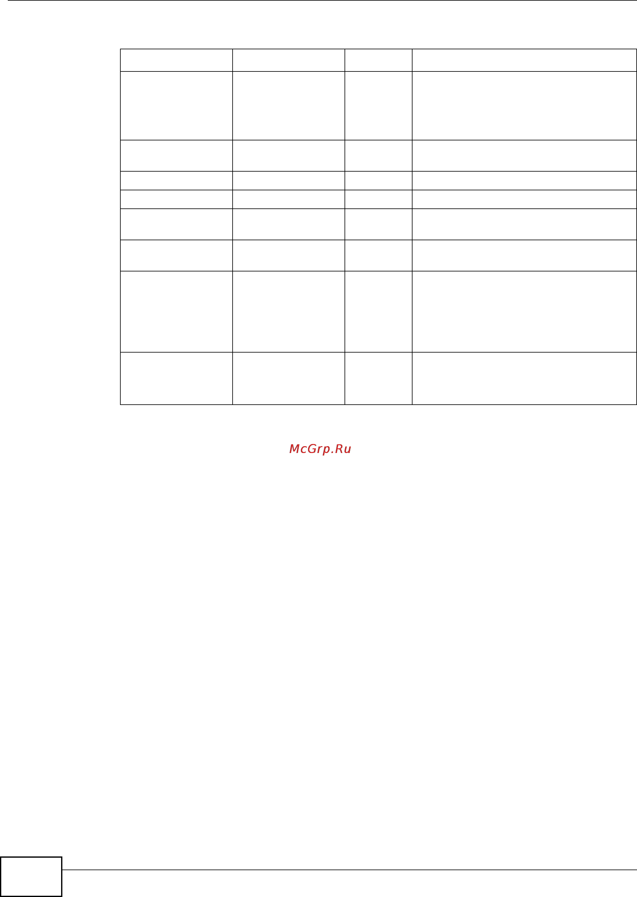 Zyxel VMG1312-B10B [382/394] Appendix g services