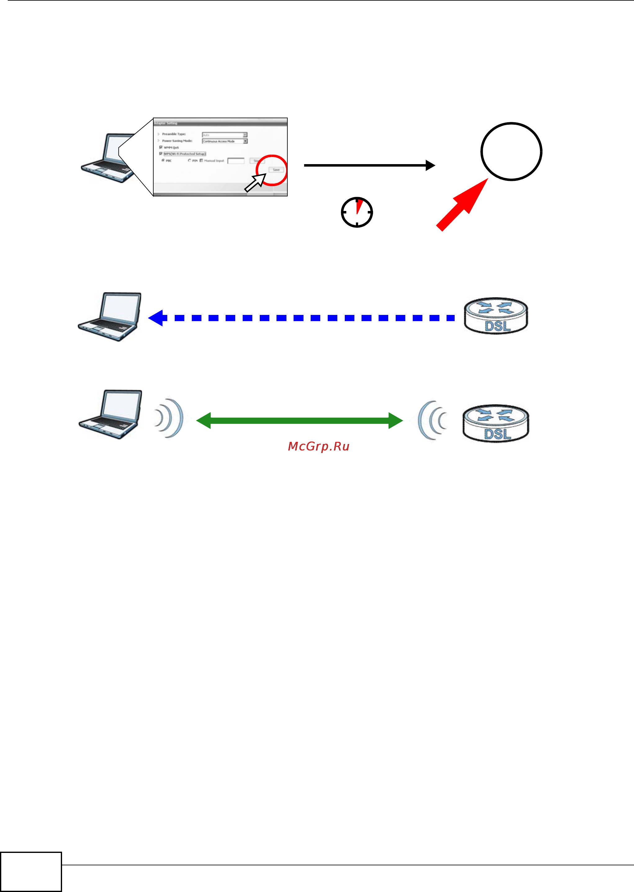 Zyxel VMG1312-B10B [40/394] Wireless client device