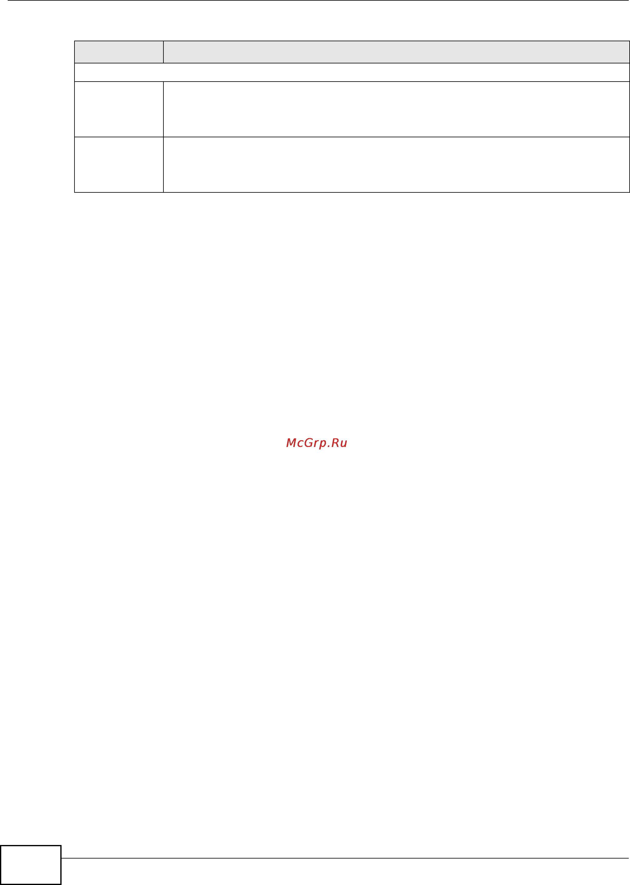 Zyxel VMG1312-B10B [74/394] Chapter 5 network map and status screens